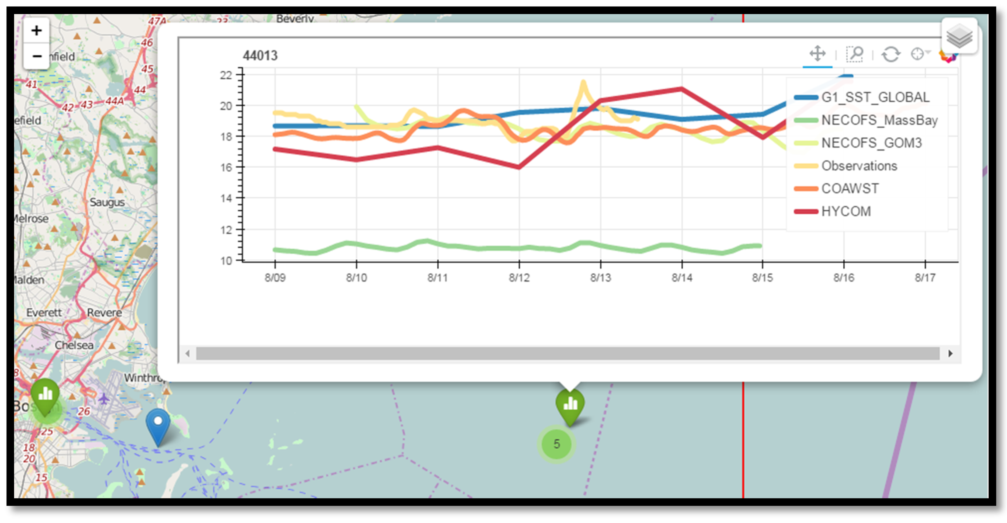 Jmse 04 00068 g009 550