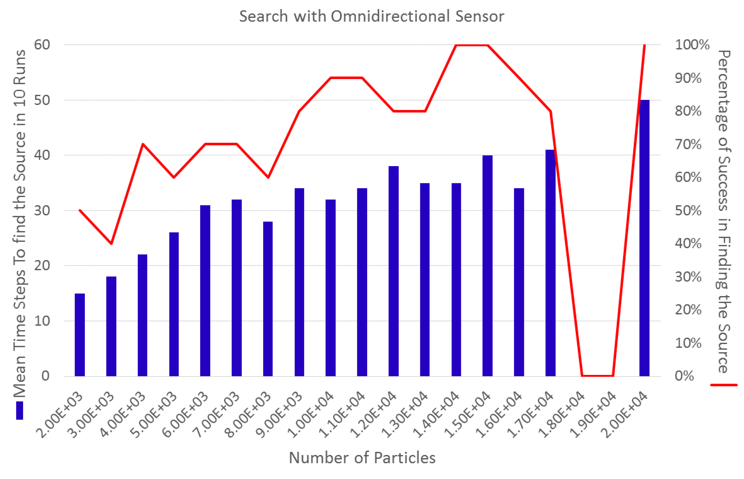 Jmse 05 00003 g001 550