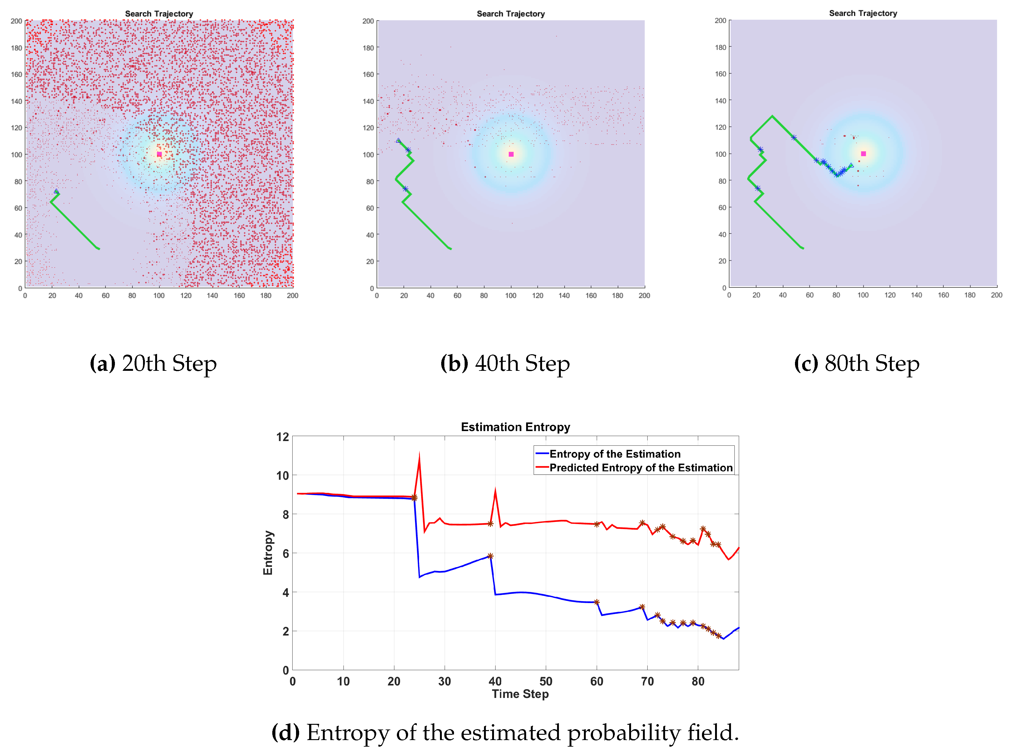 Jmse 05 00003 g002 550