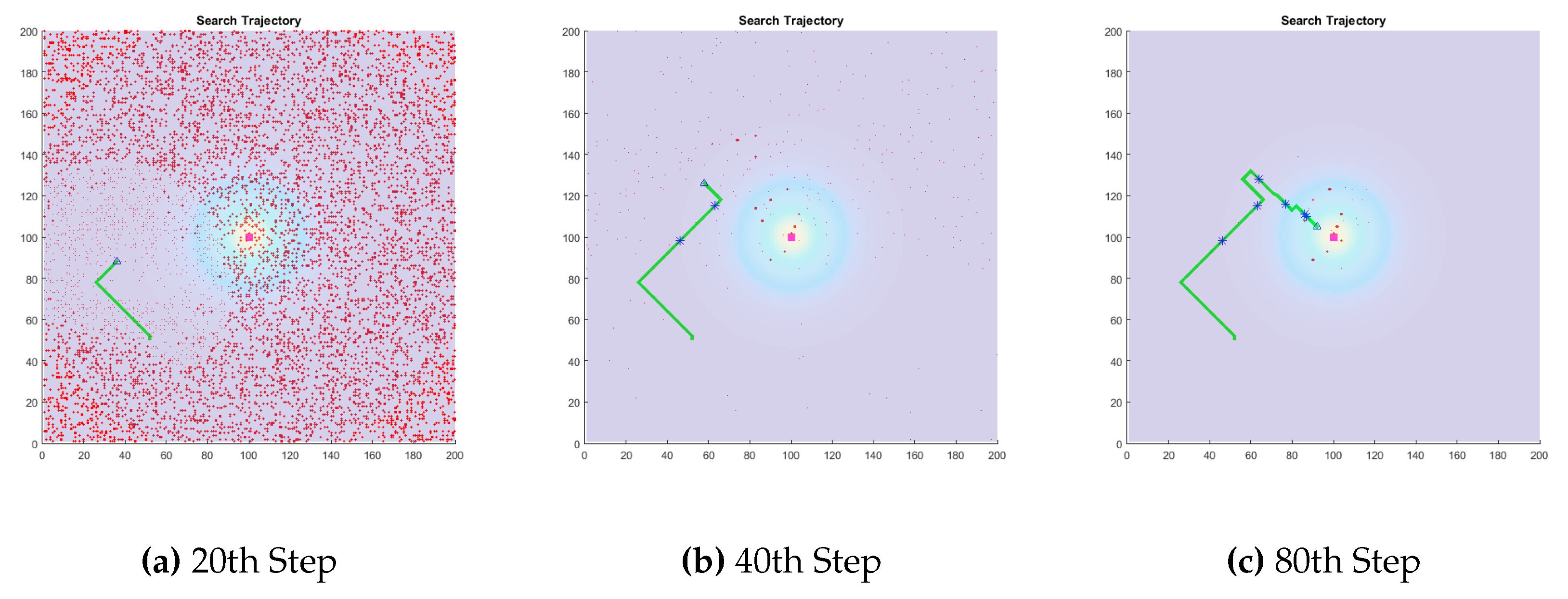 Jmse 05 00003 g003a 550
