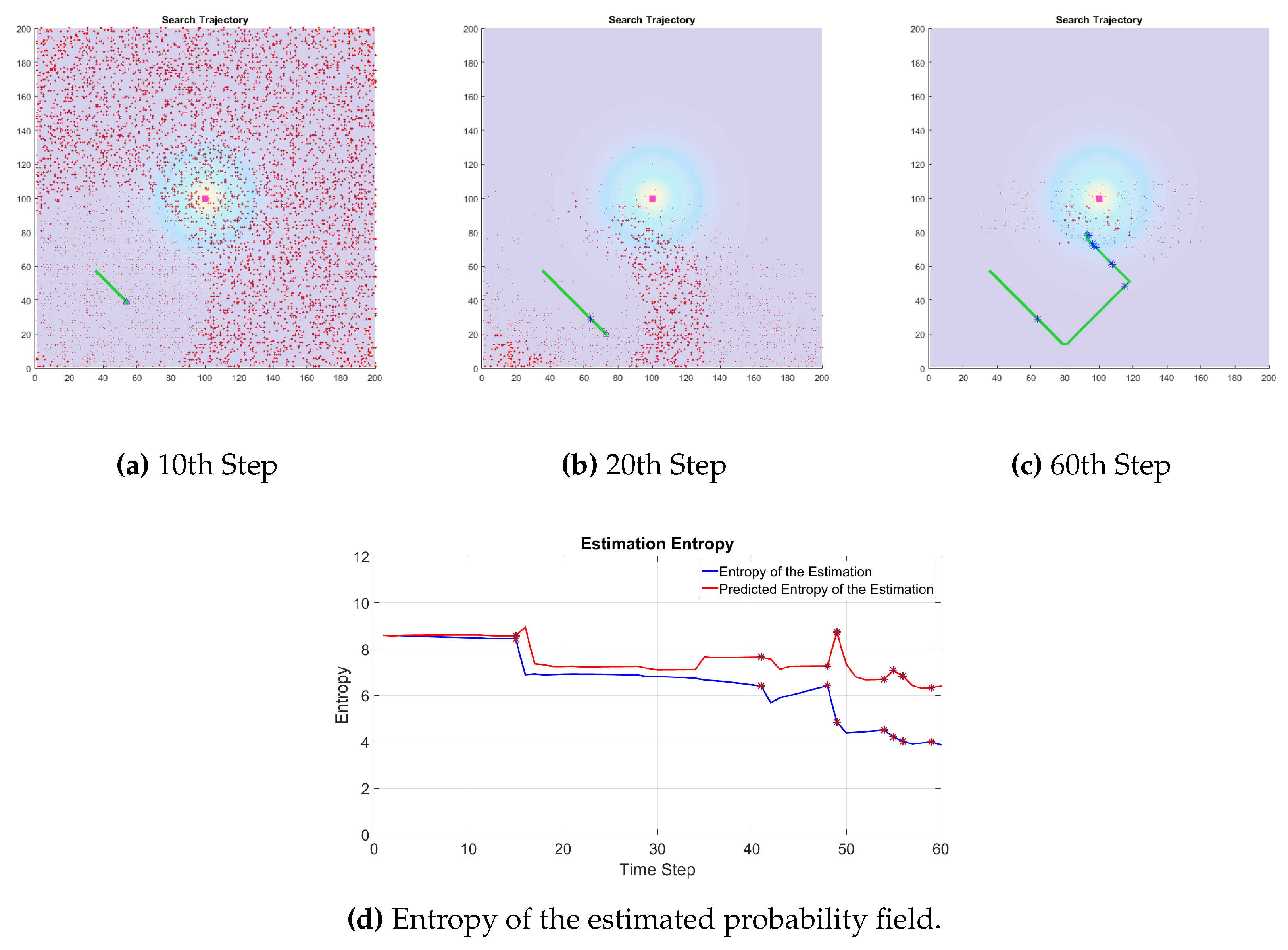 Jmse 05 00003 g004 550