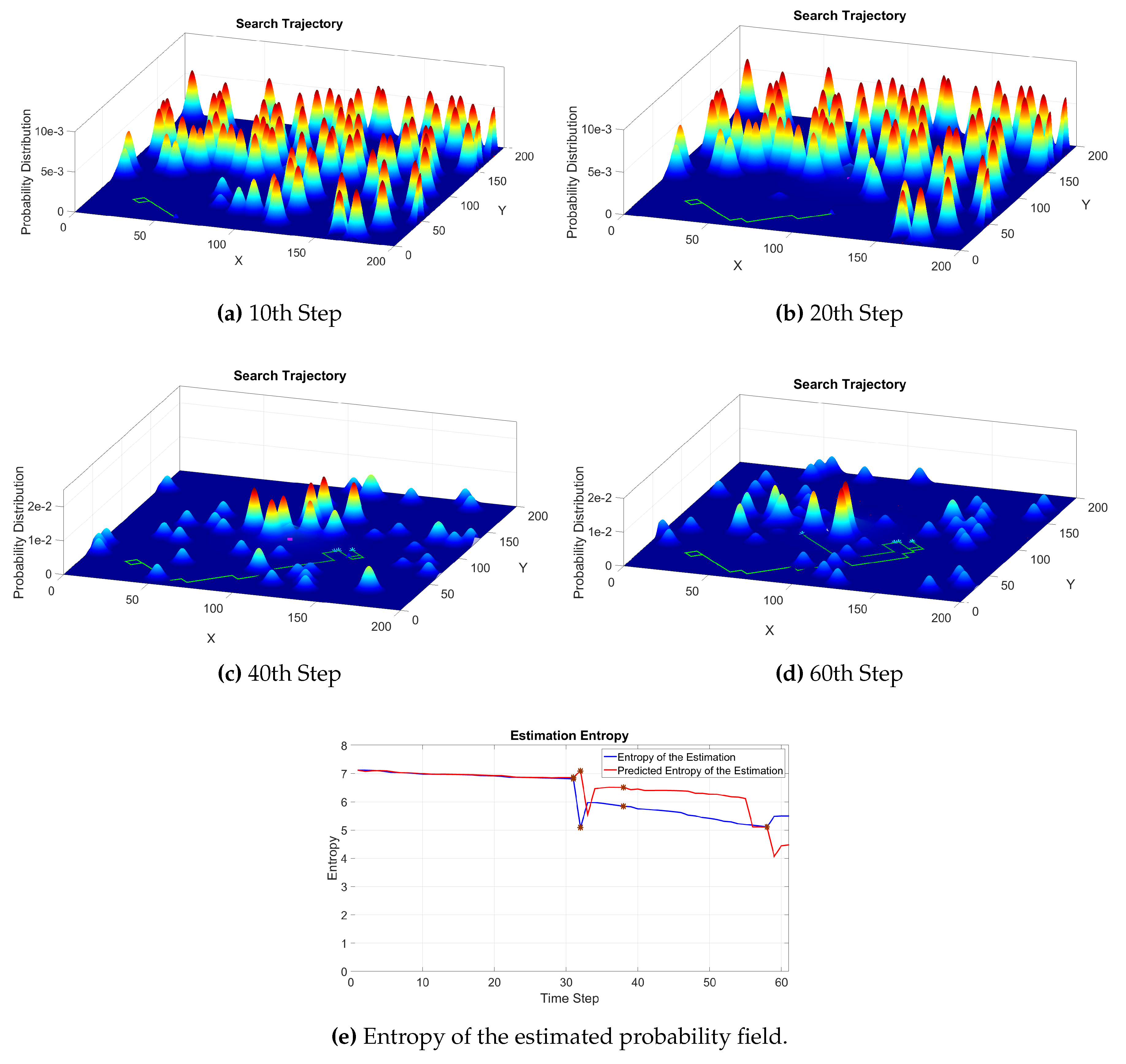 Jmse 05 00003 g005 550