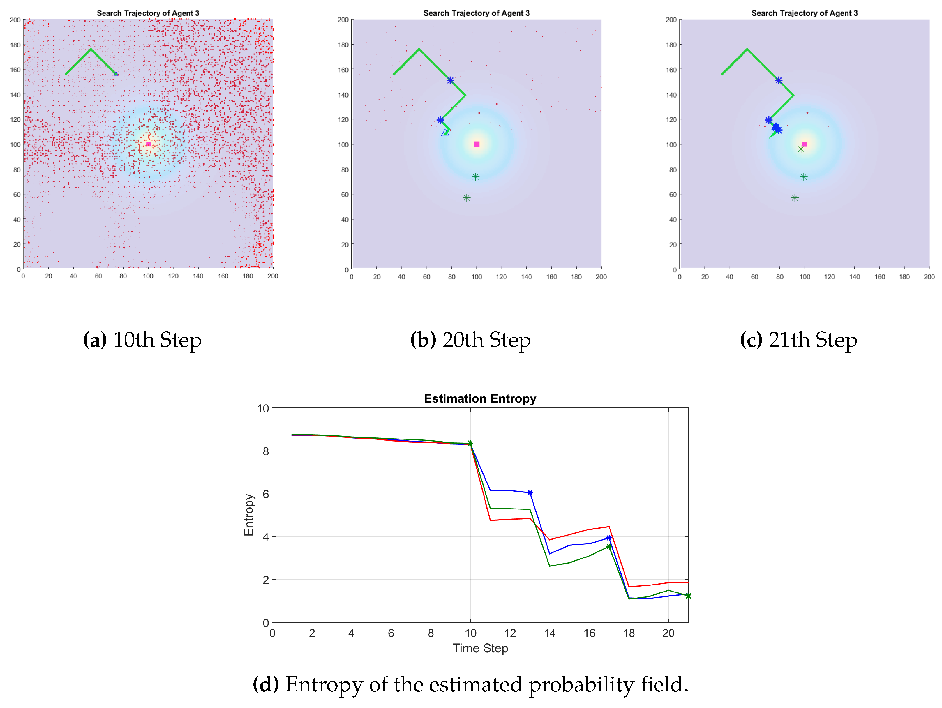 Jmse 05 00003 g006 550