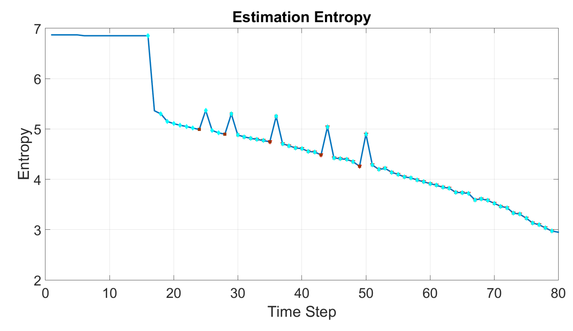 Jmse 05 00003 g010 550