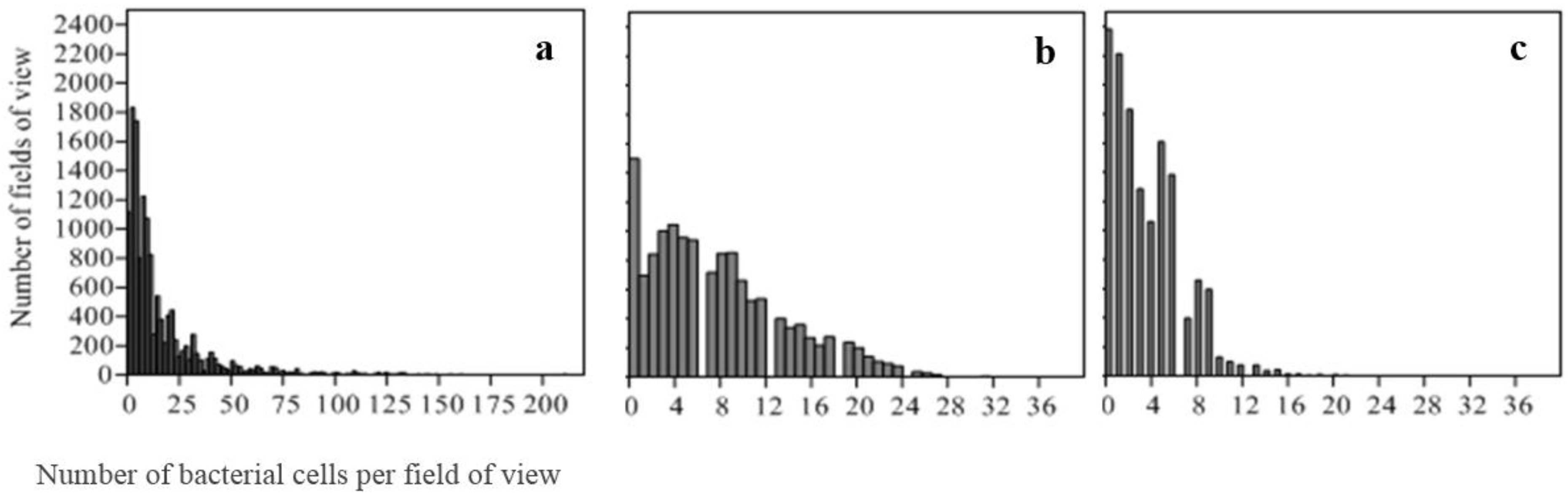Jmse 05 00004 g002