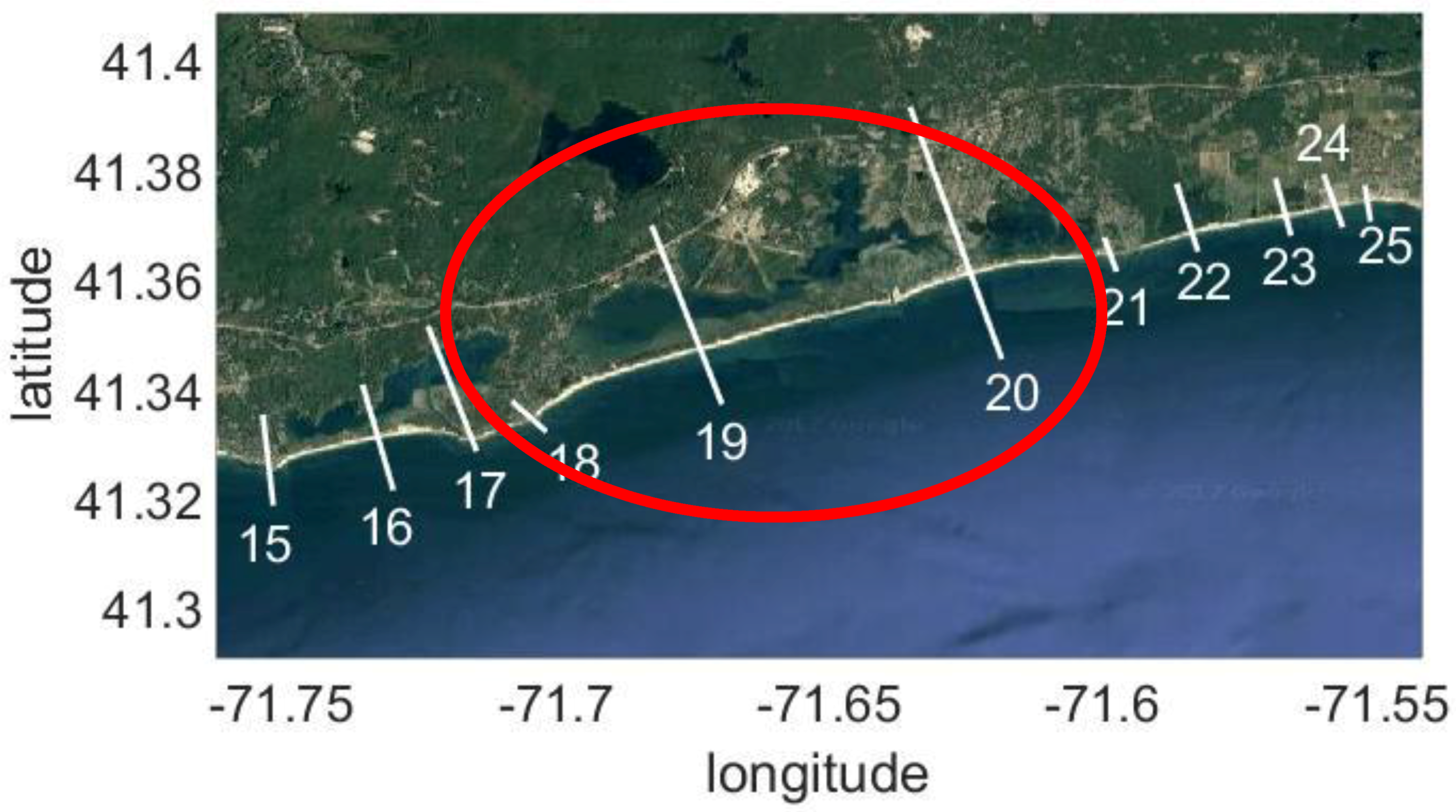 Jmse 05 00010 g001 550