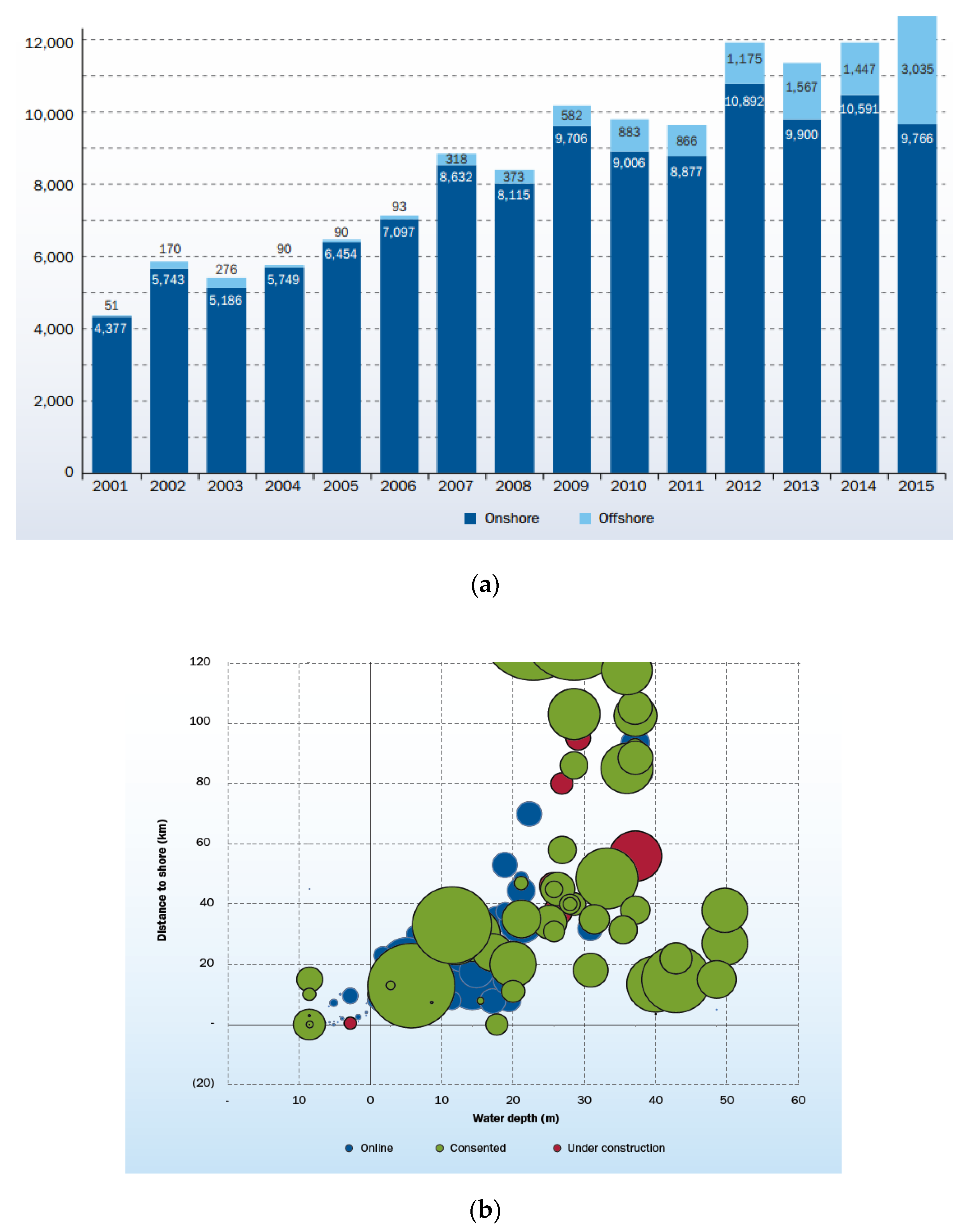 Jmse 05 00020 g001 550