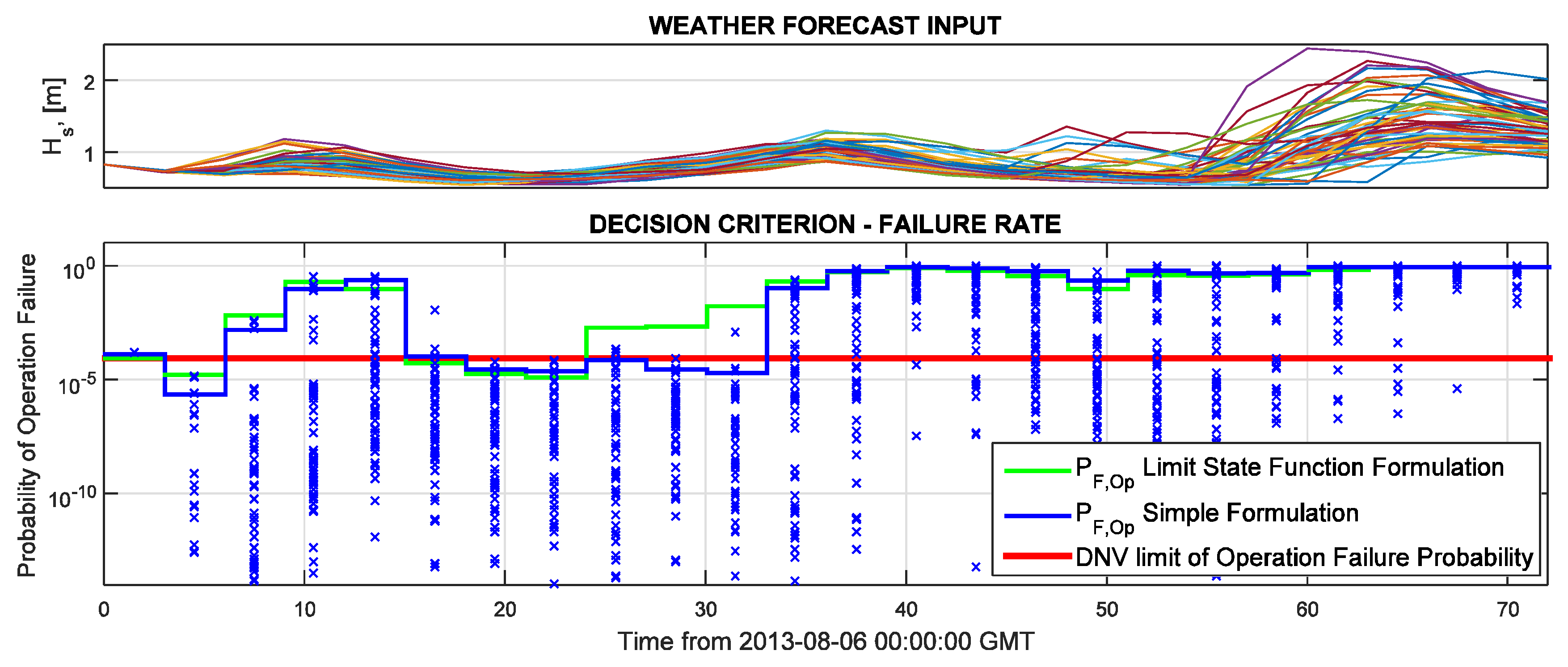 Jmse 05 00020 g008 550