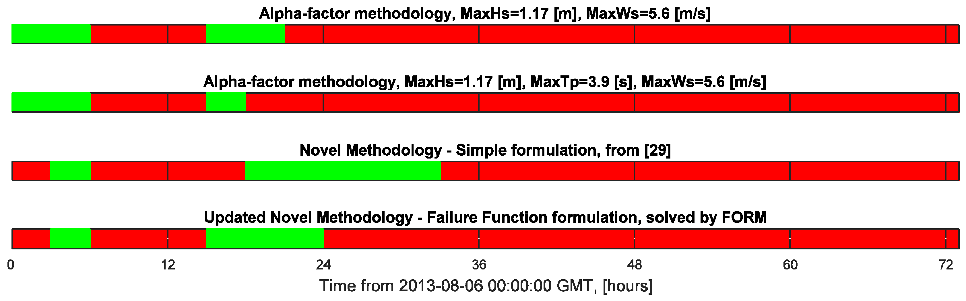 Jmse 05 00020 g009 550