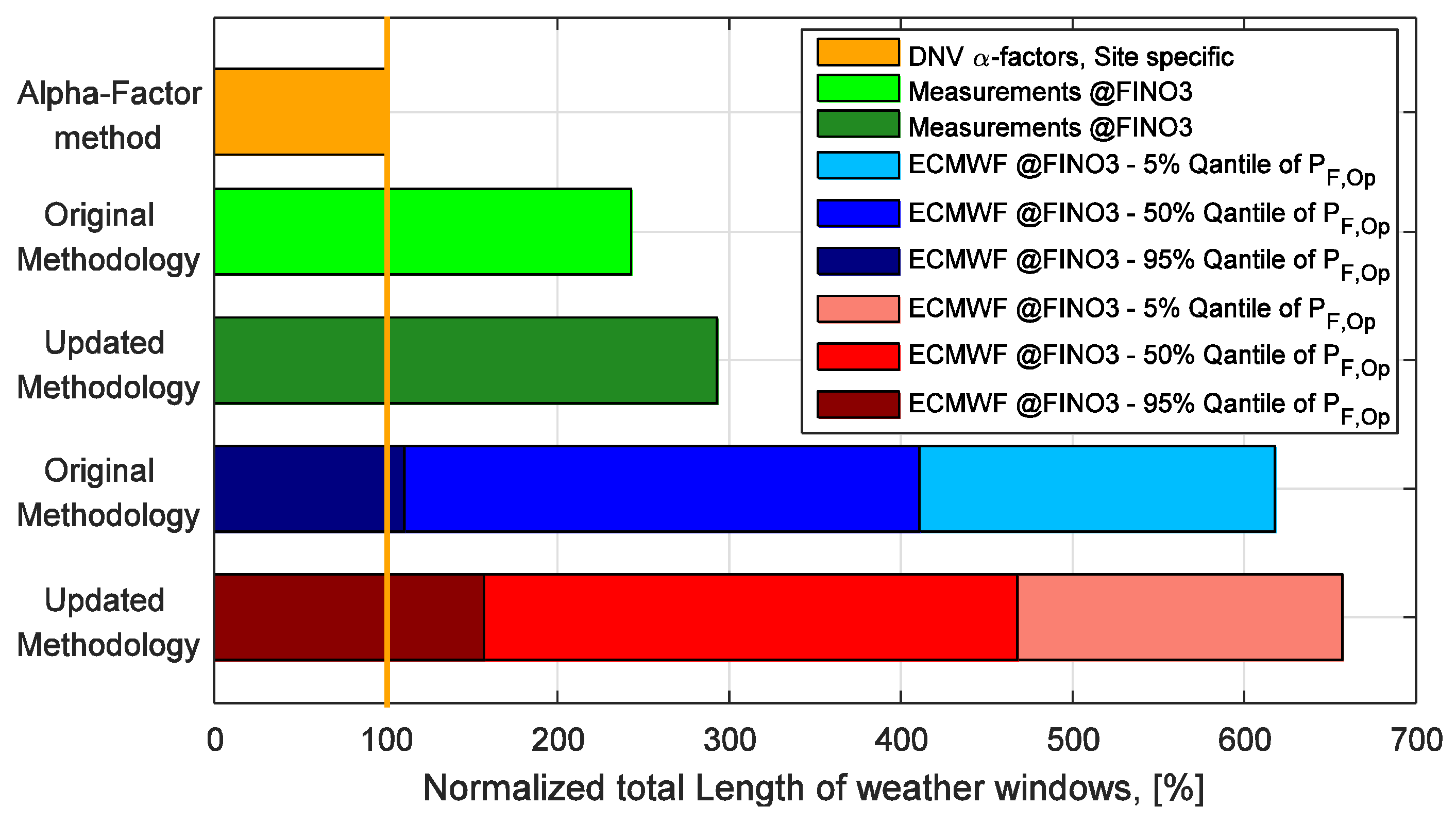 Jmse 05 00020 g011 550