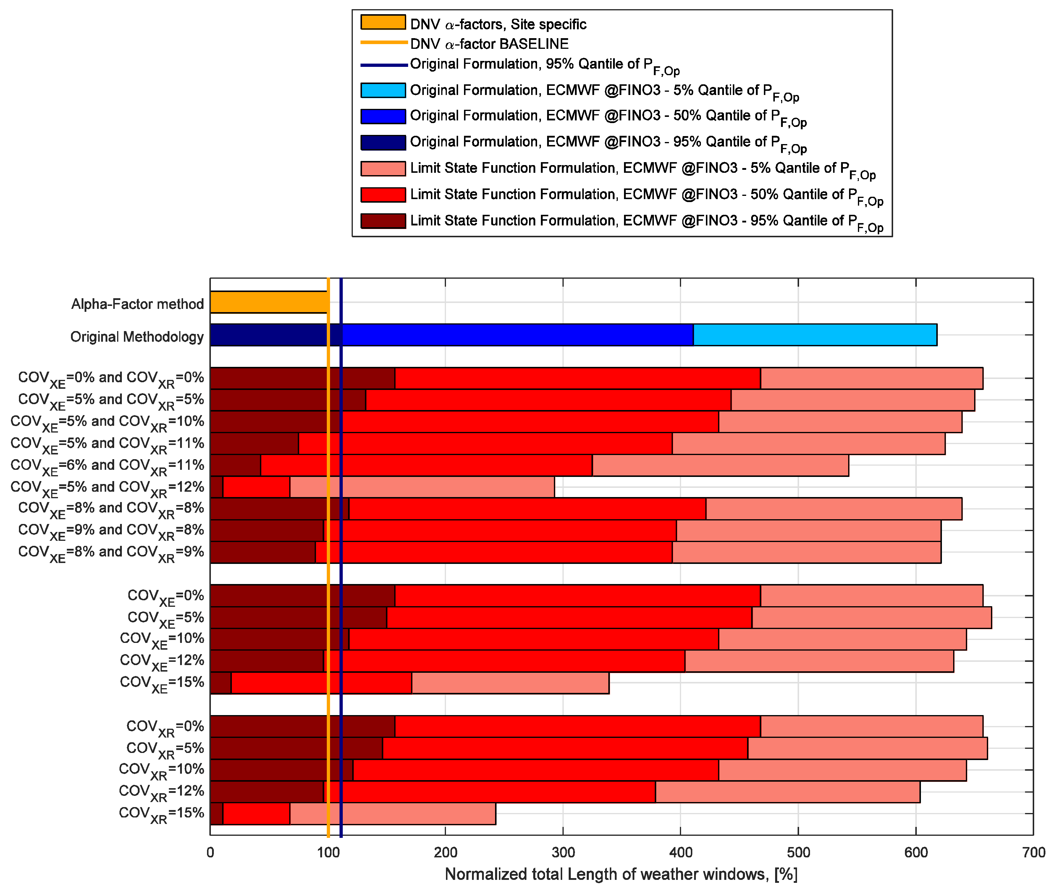 Jmse 05 00020 g012 550