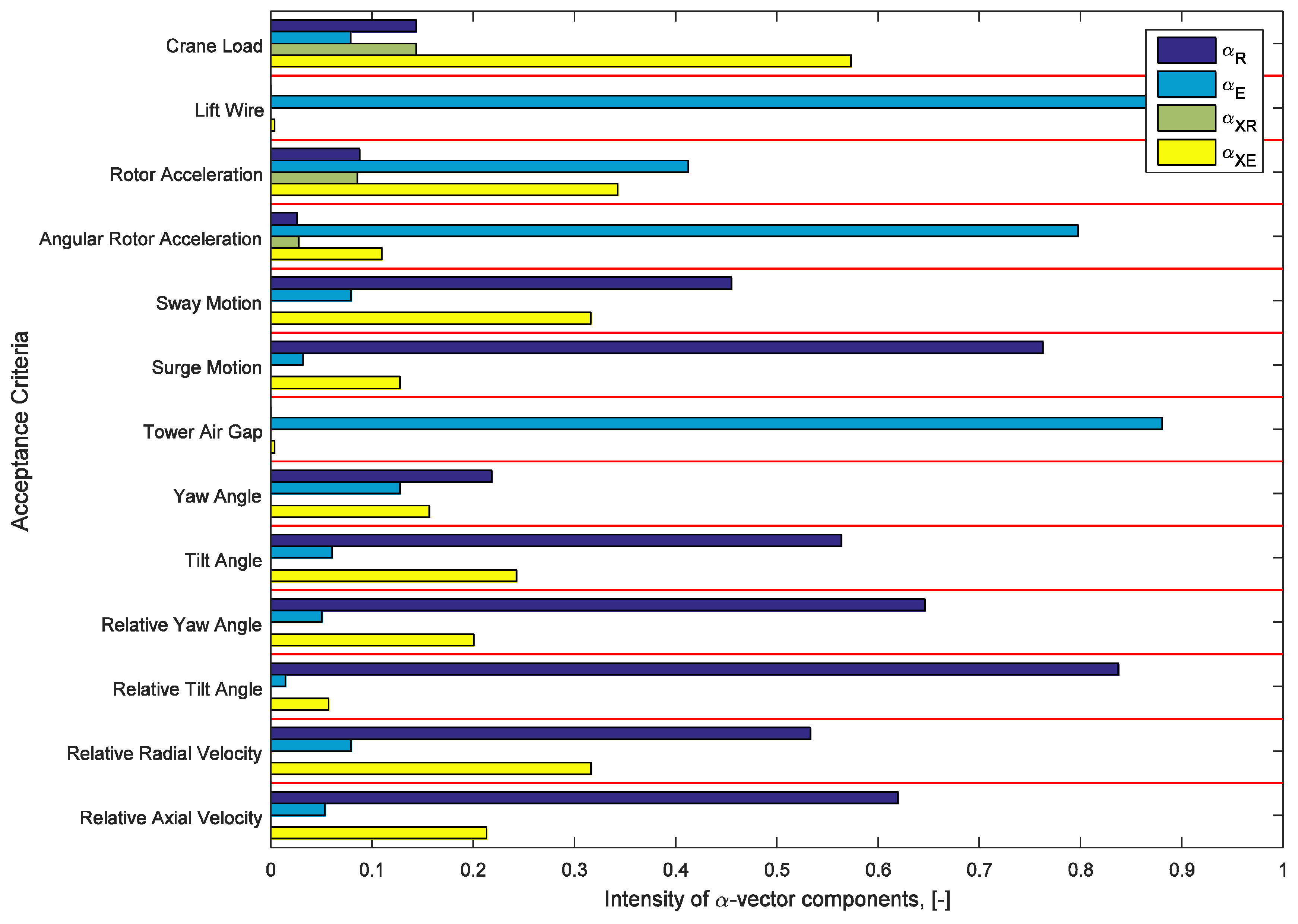 Jmse 05 00020 g013 550