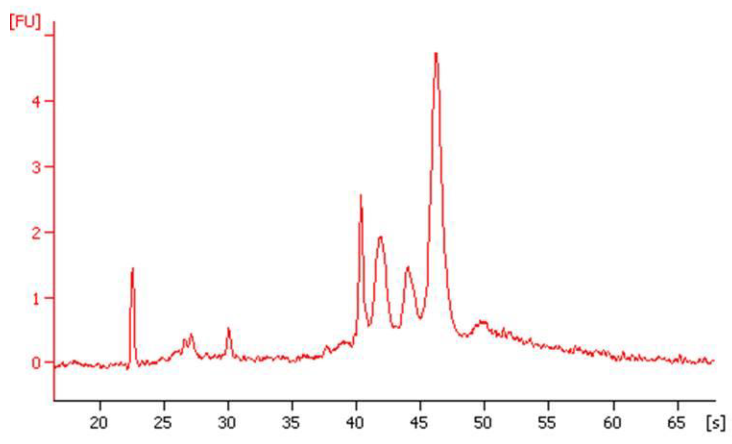 Jmse 05 00022 g003 550