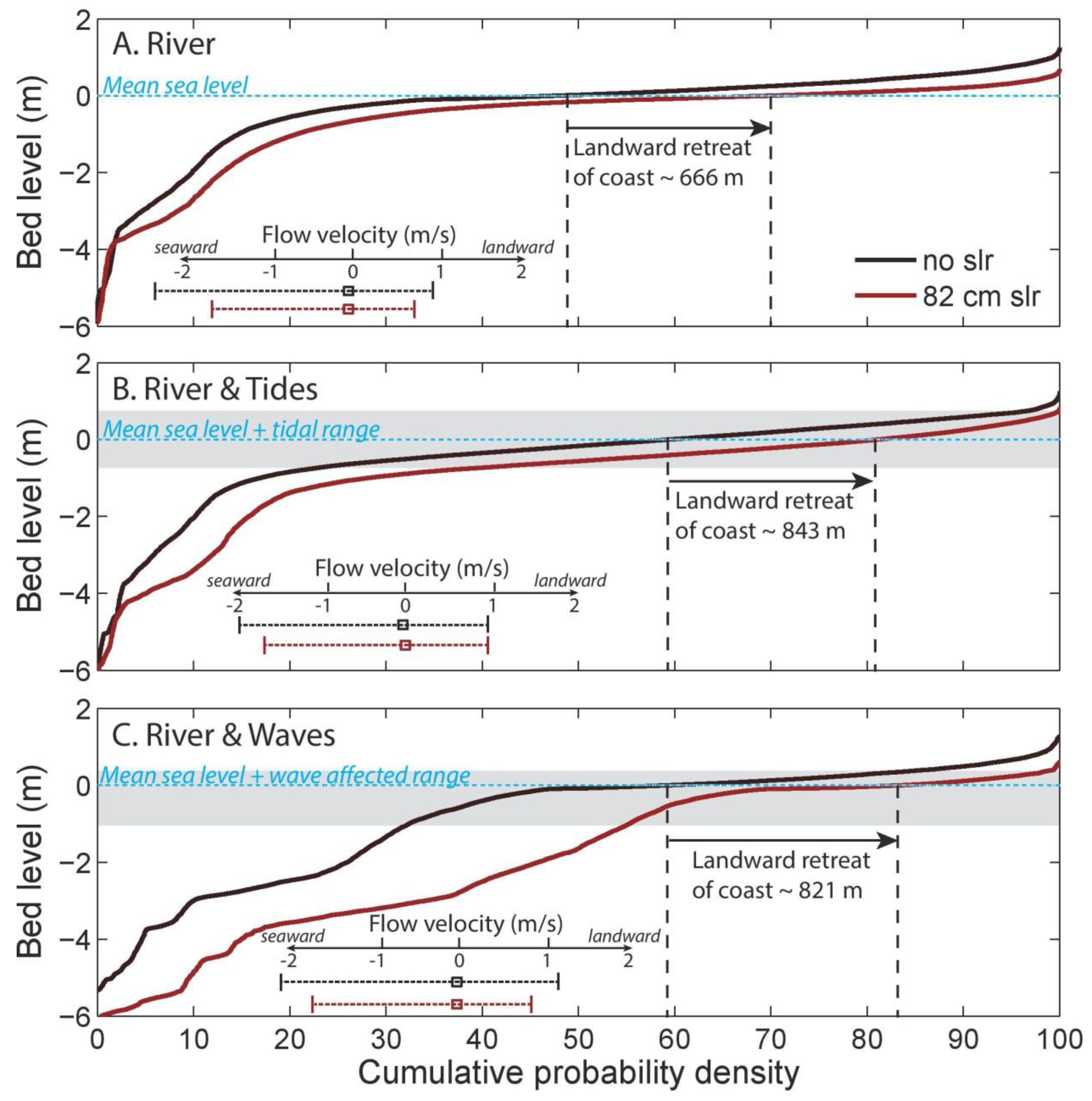 Jmse 05 00024 g003 550