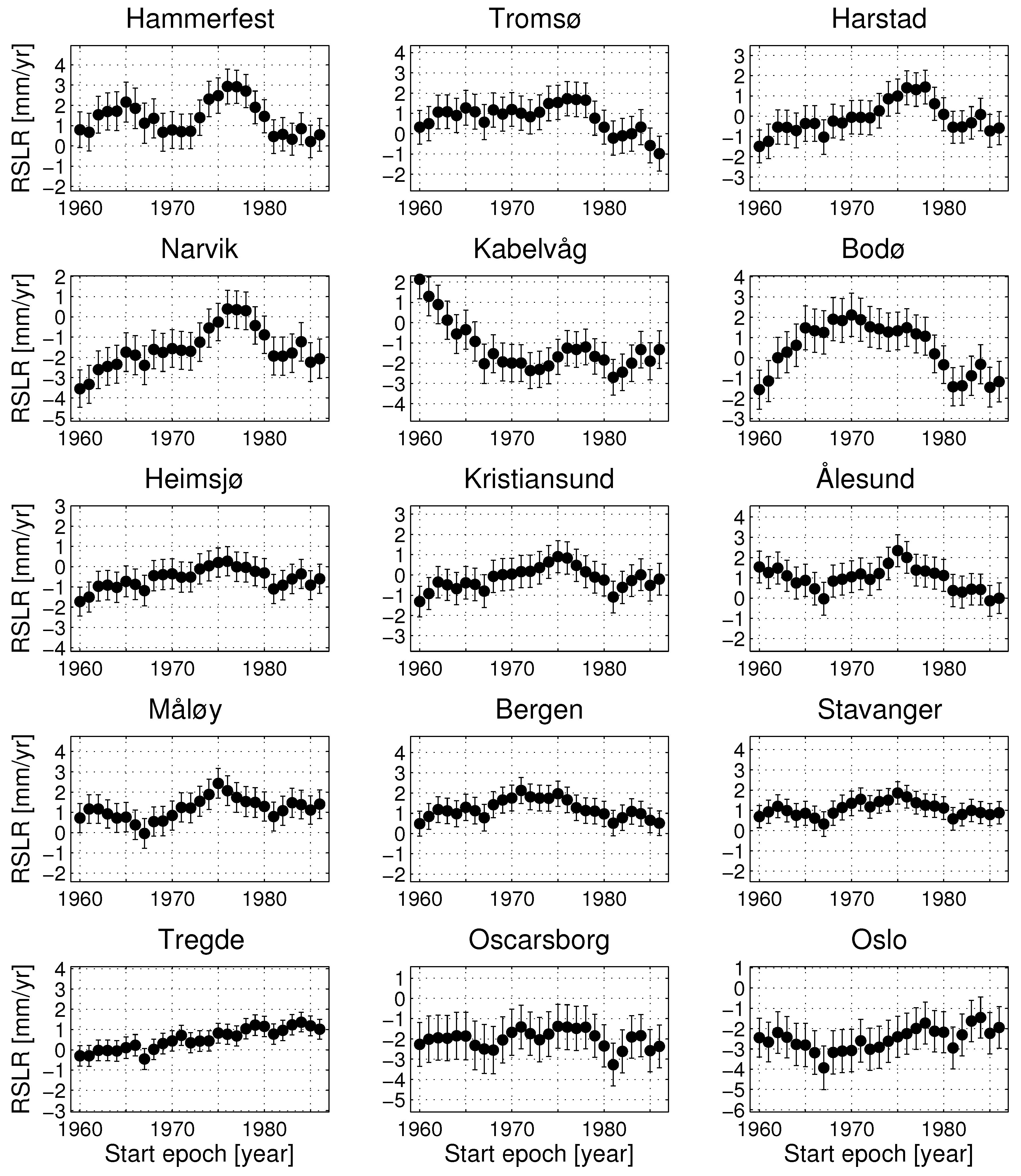 Jmse 05 00029 g004 Jmse 05 00029 g004
