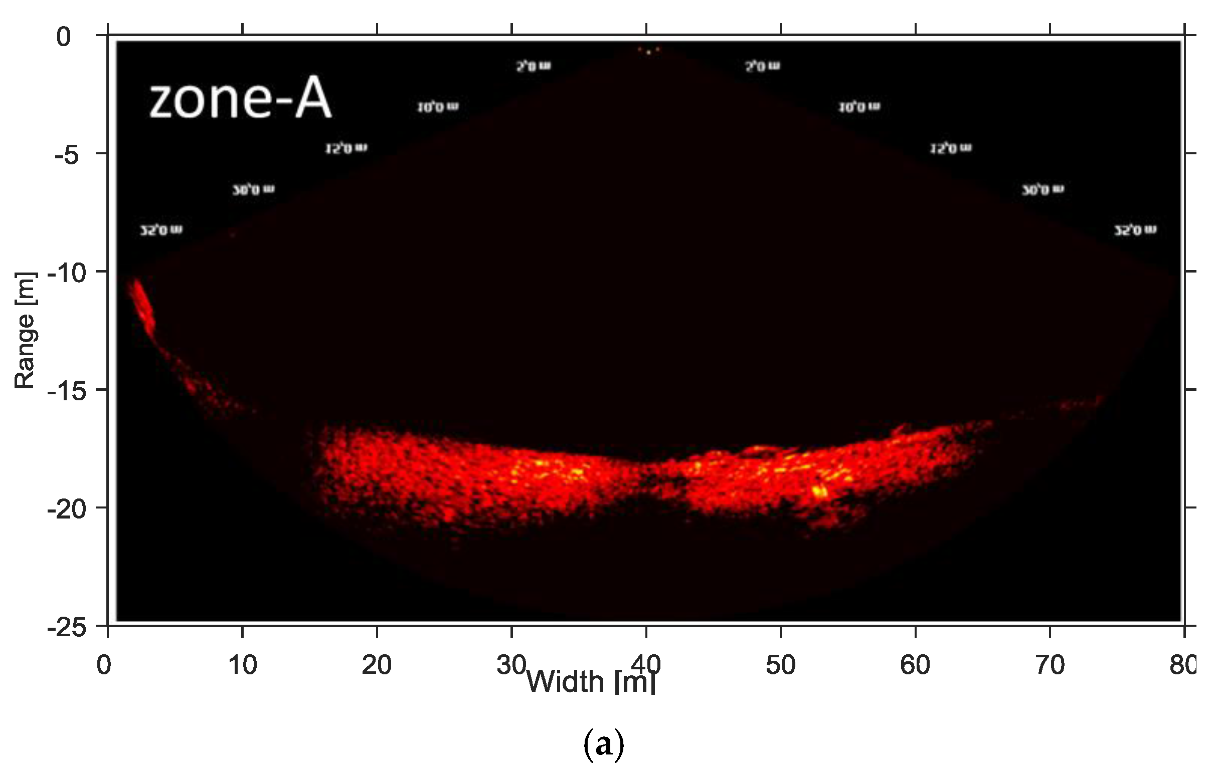 Jmse 05 00030 g006a Jmse 05 00030 g006a