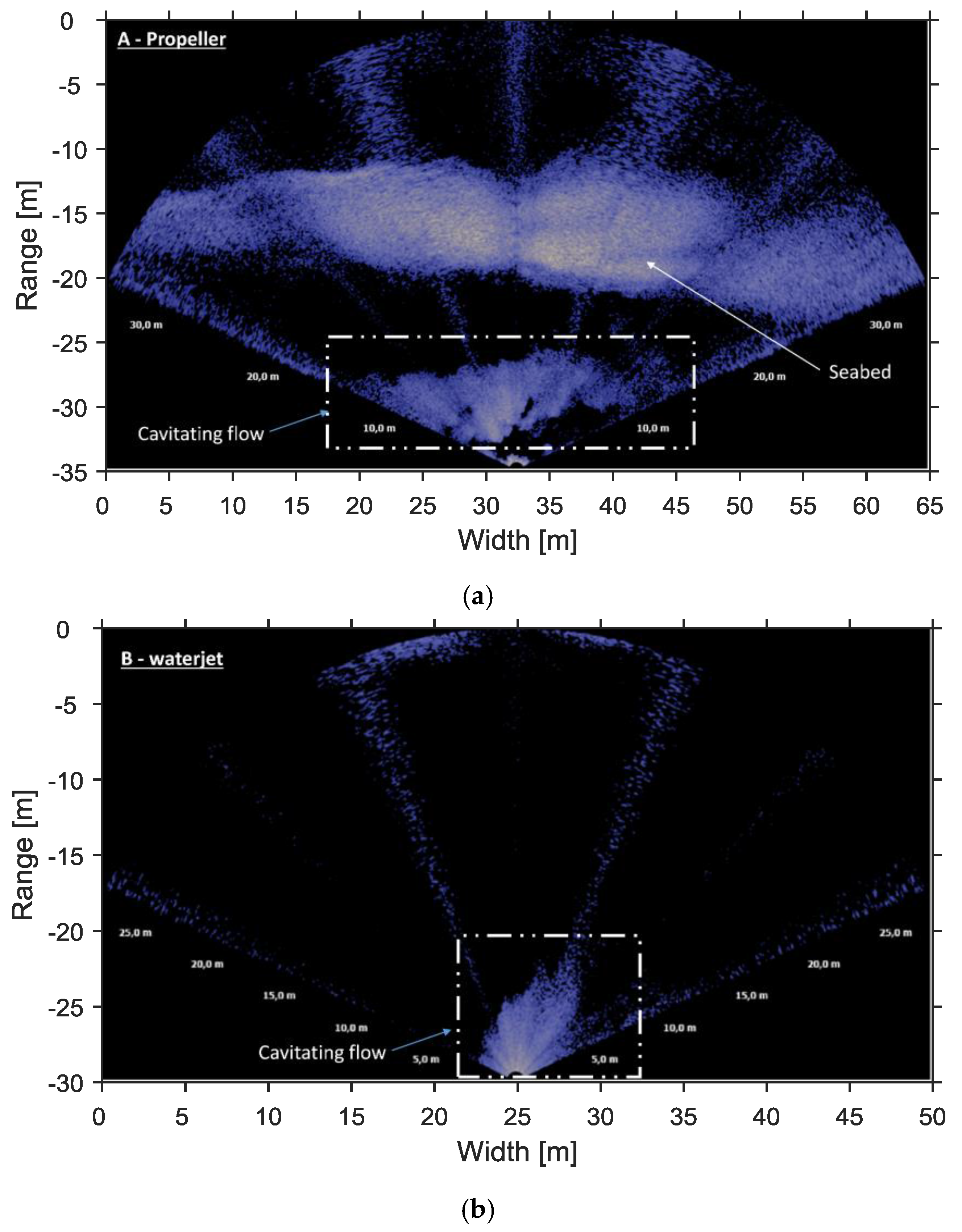 Jmse 05 00030 g007 Jmse 05 00030 g007