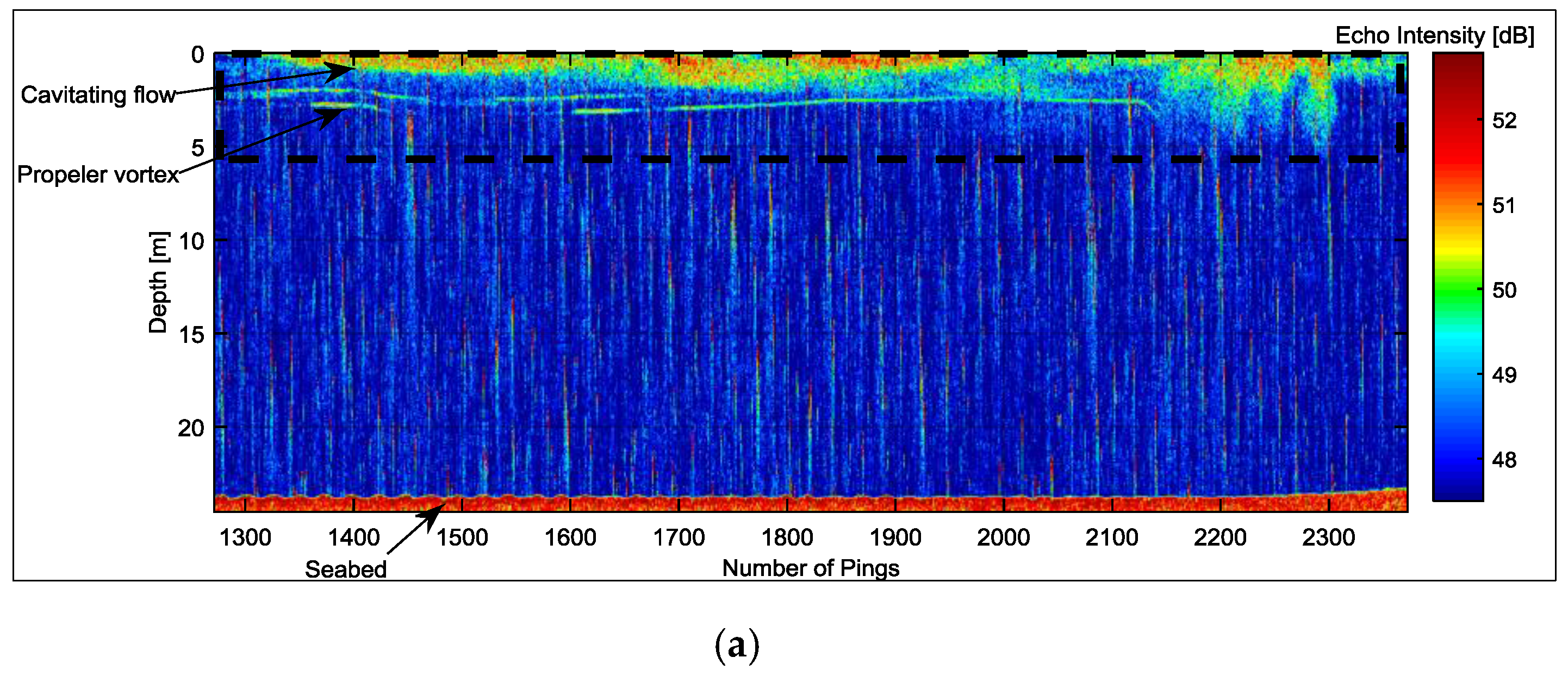 Jmse 05 00030 g008a Jmse 05 00030 g008a