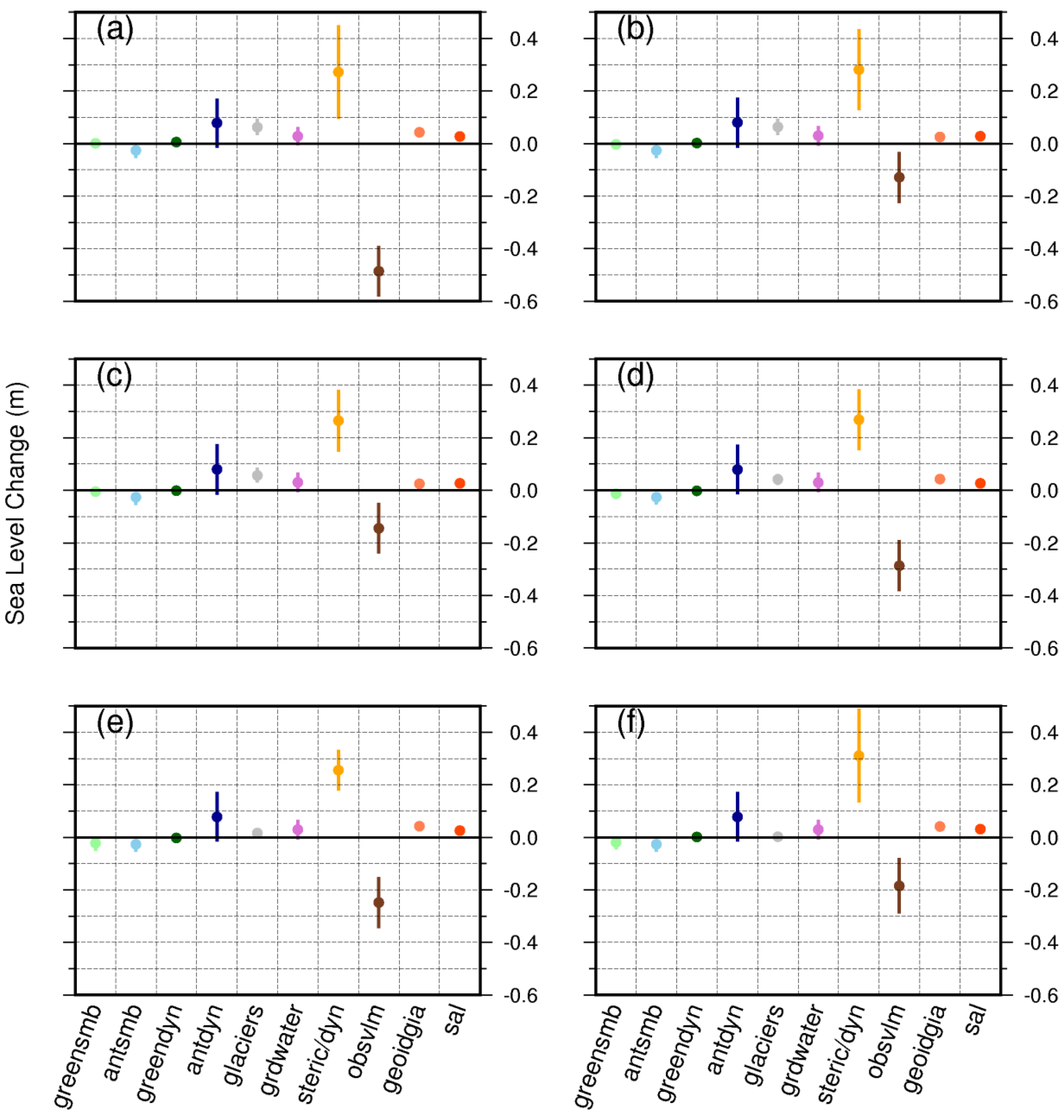 Jmse 05 00036 g008 Jmse 05 00036 g008