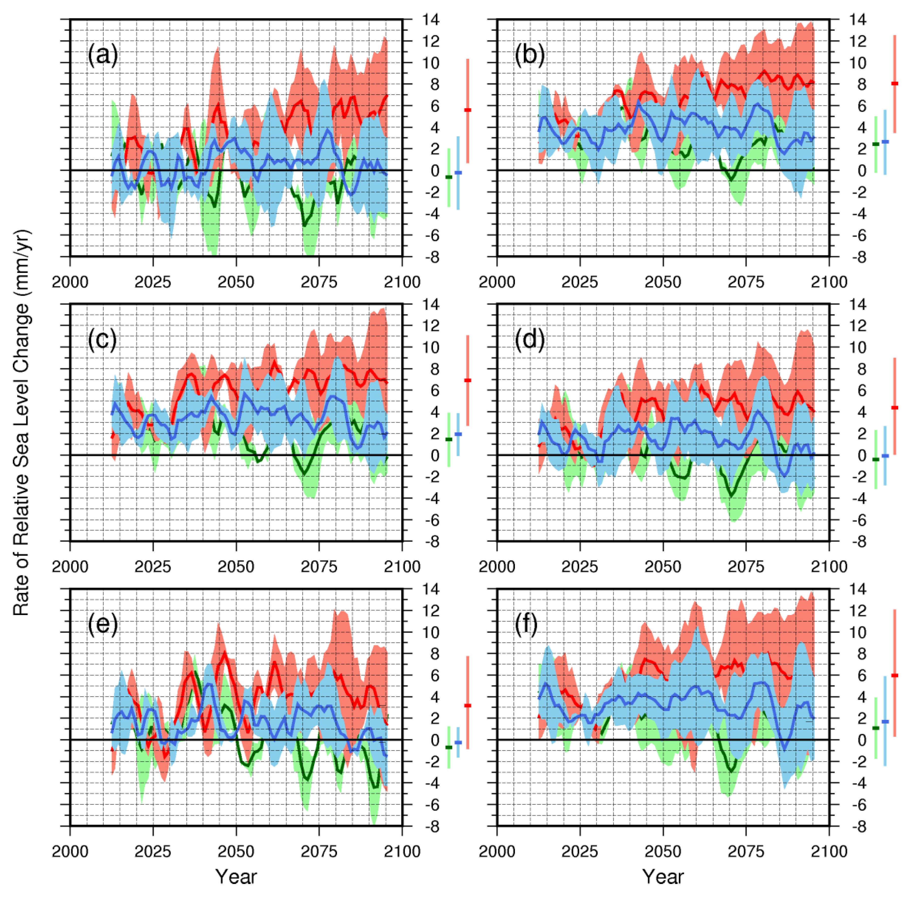 Jmse 05 00036 g011 Jmse 05 00036 g011