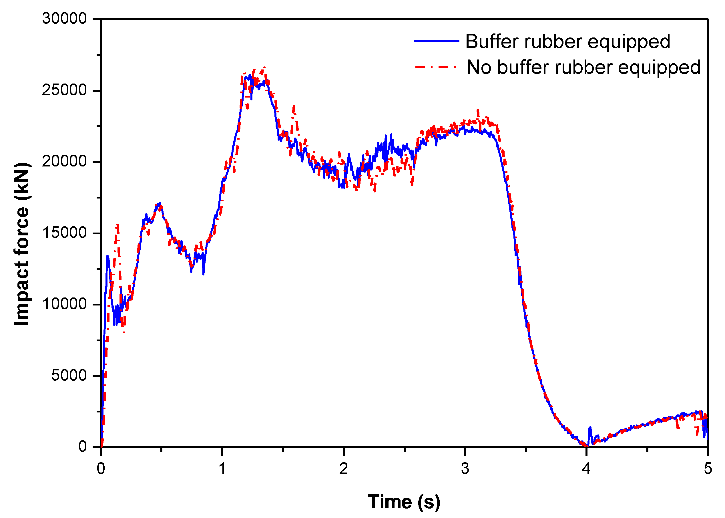 Jmse 05 00037 g004 550
