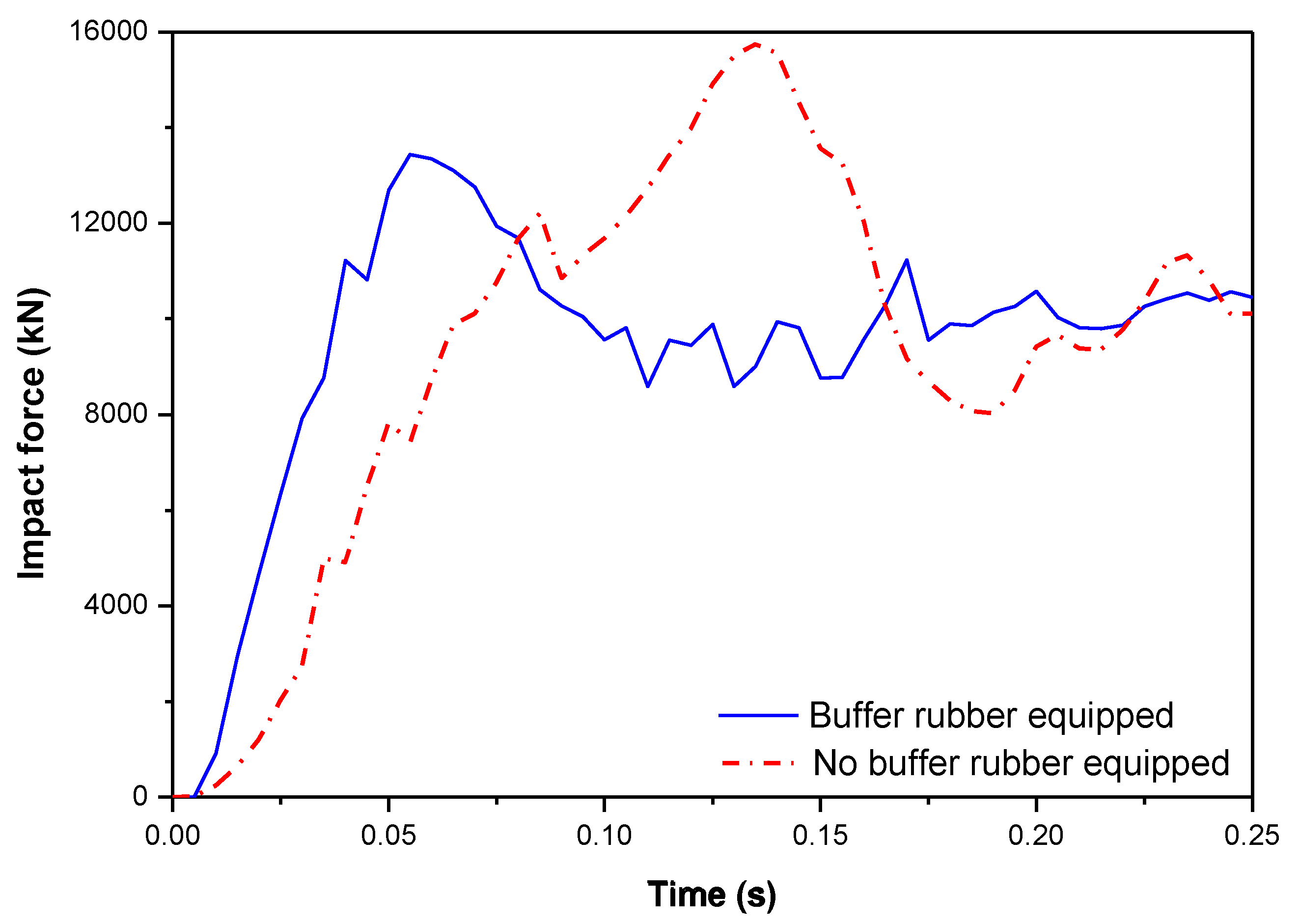 Jmse 05 00037 g005 550
