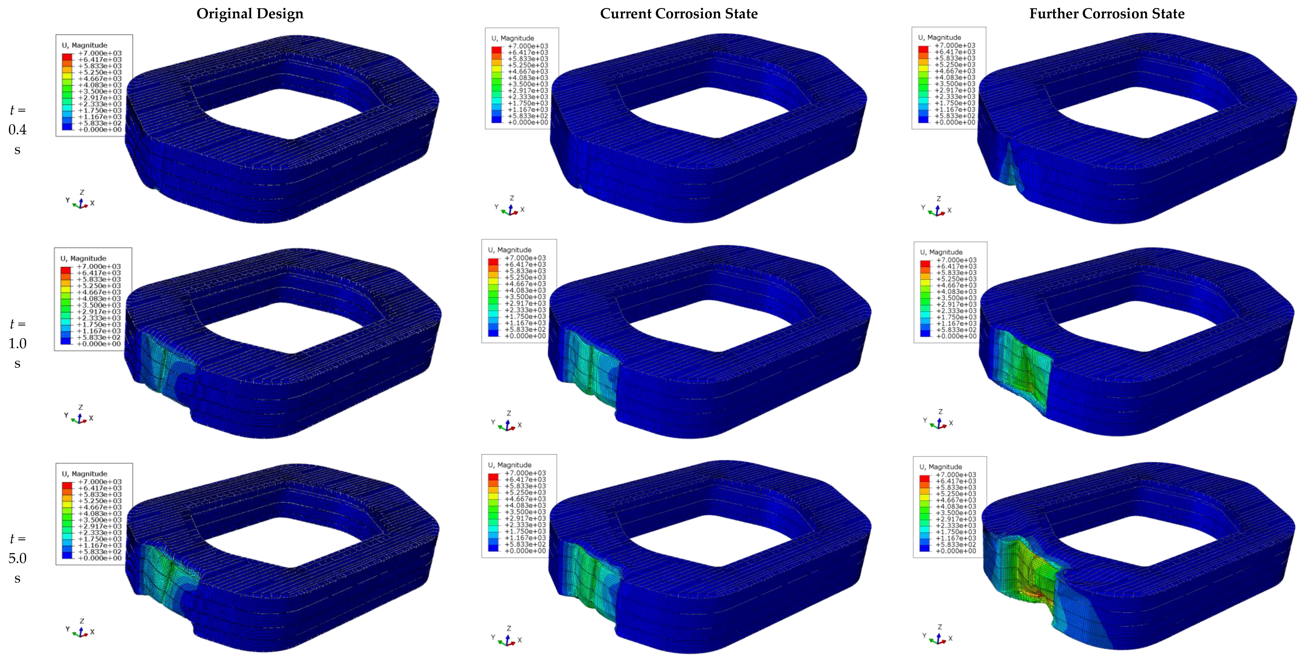 Jmse 05 00037 g007 550