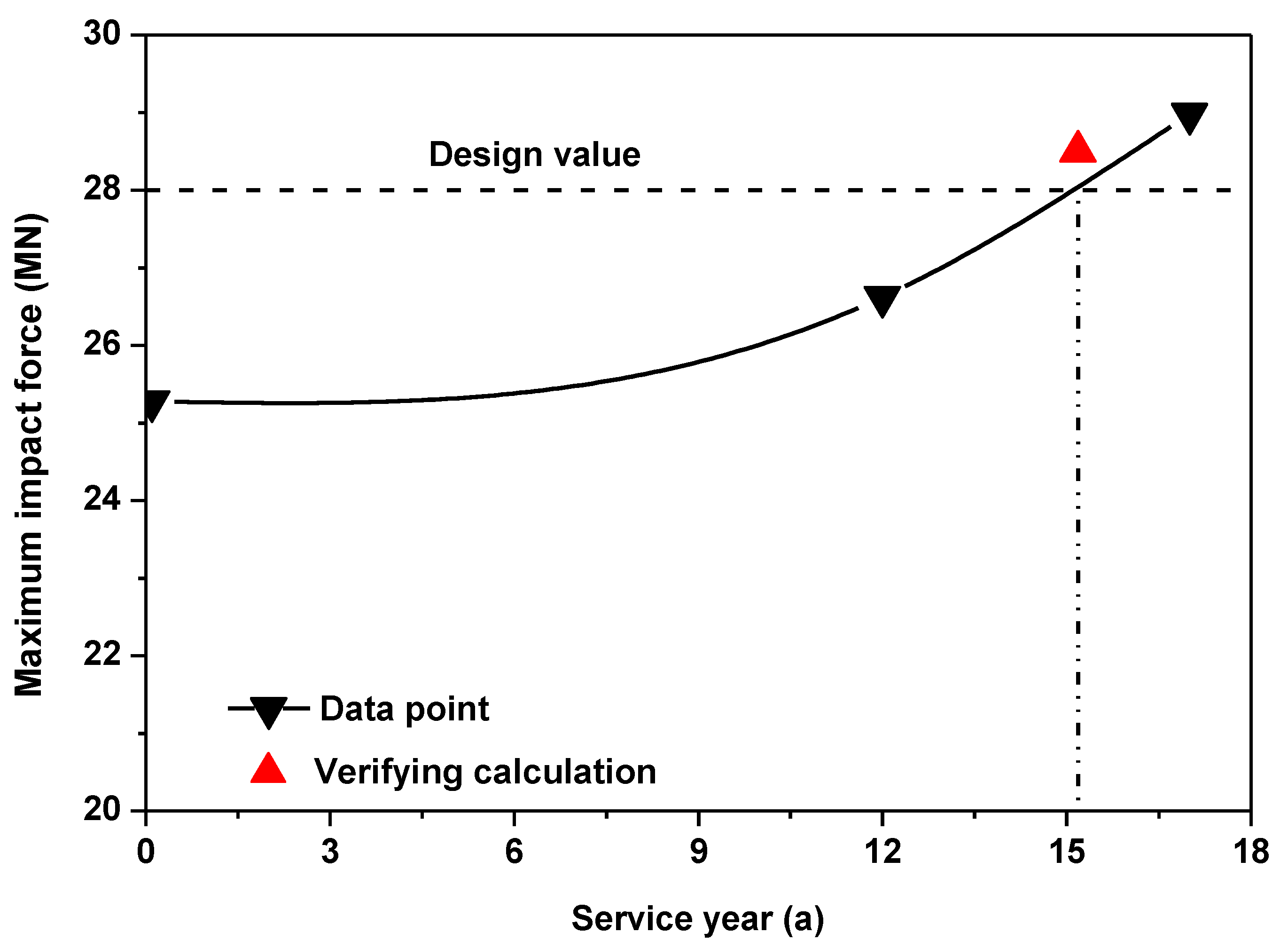 Jmse 05 00037 g008 550