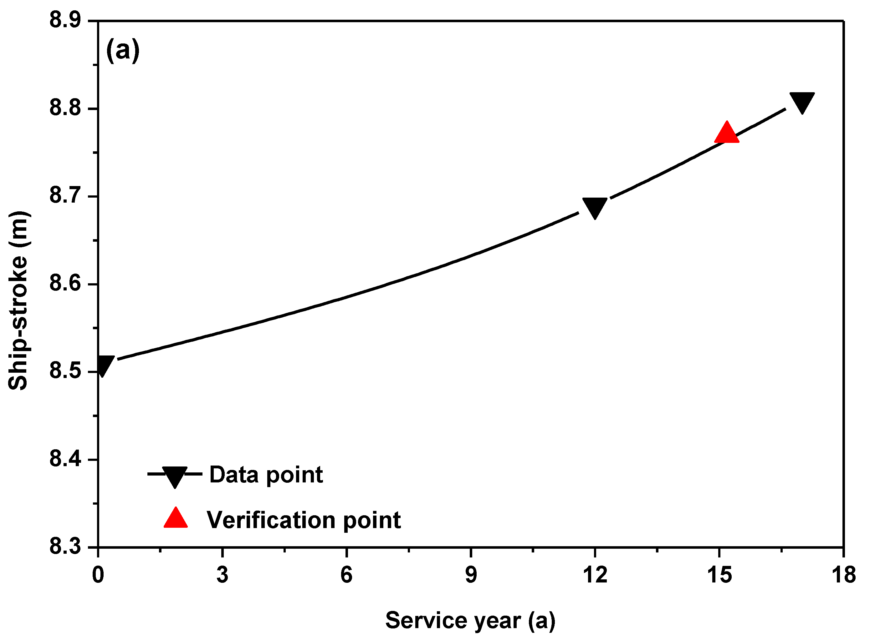 Jmse 05 00037 g009a 550