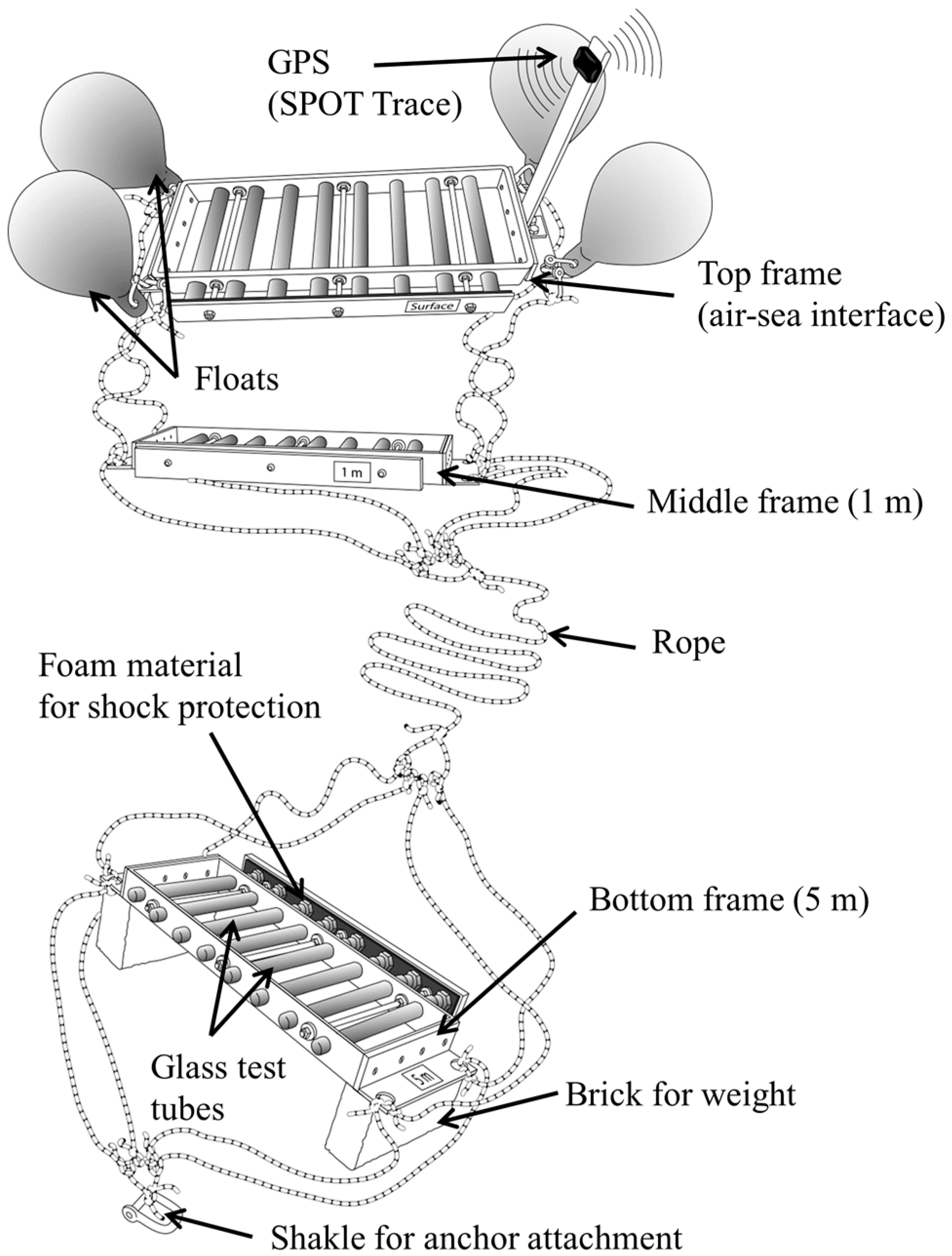 Jmse 05 00046 g001