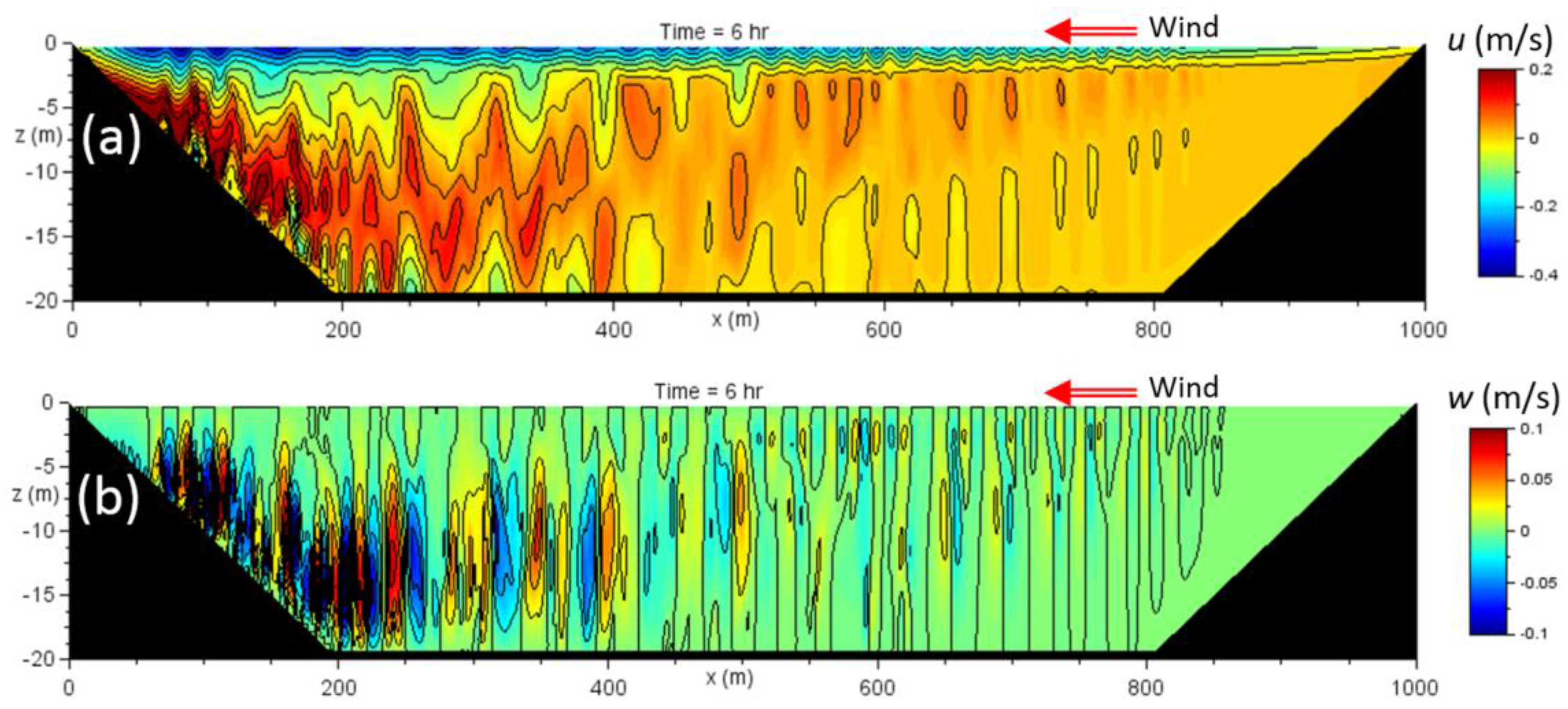 Jmse 05 00047 g005 550