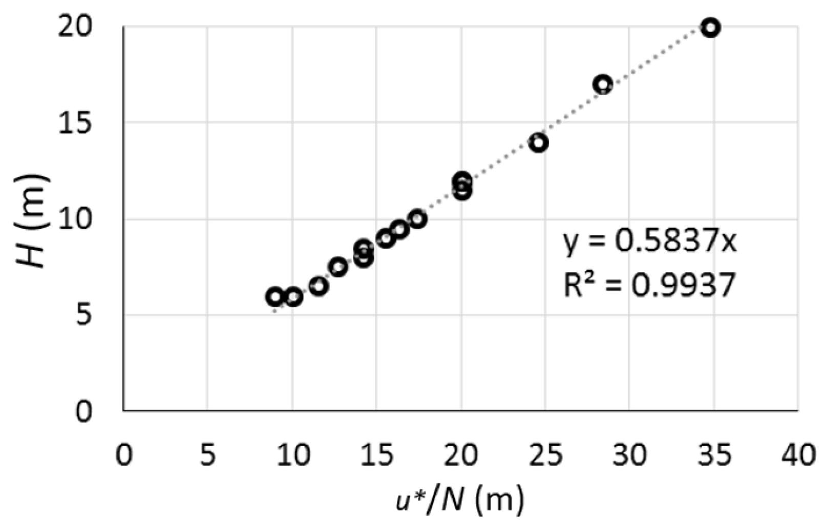 Jmse 05 00047 g010 550