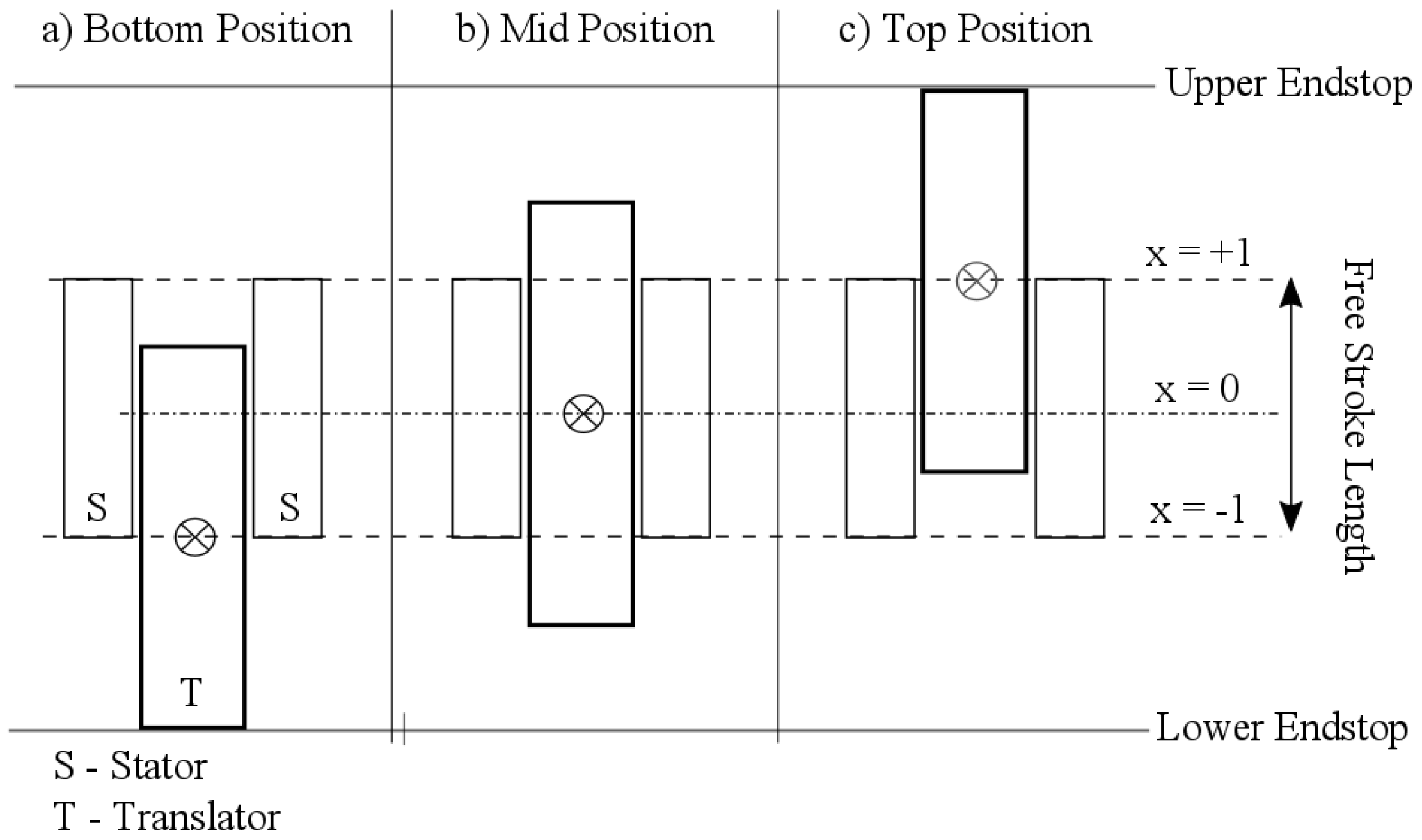 Jmse 05 00053 g001 550