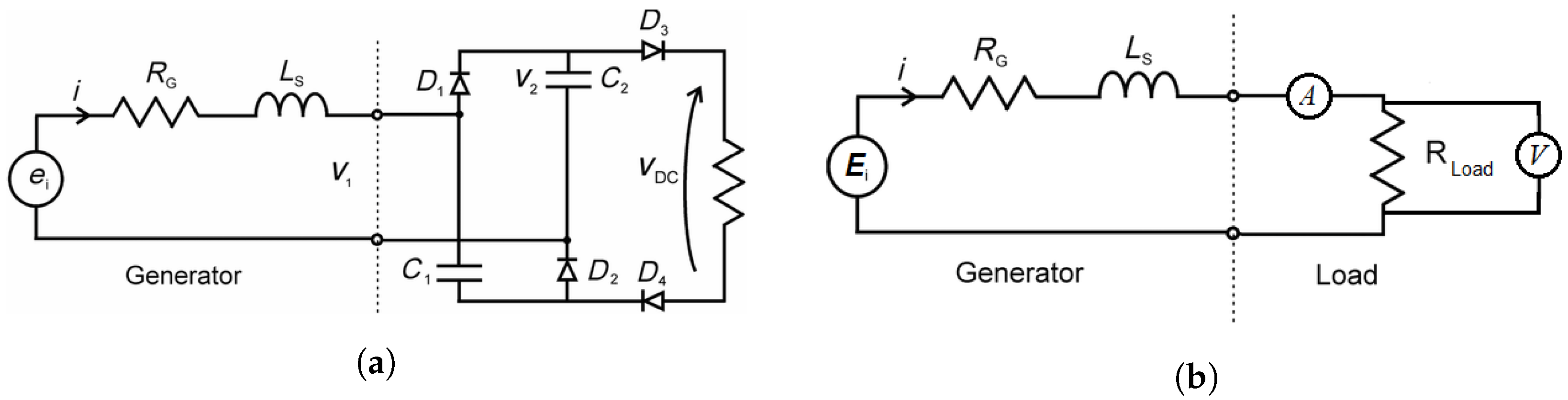 Jmse 05 00053 g005 550