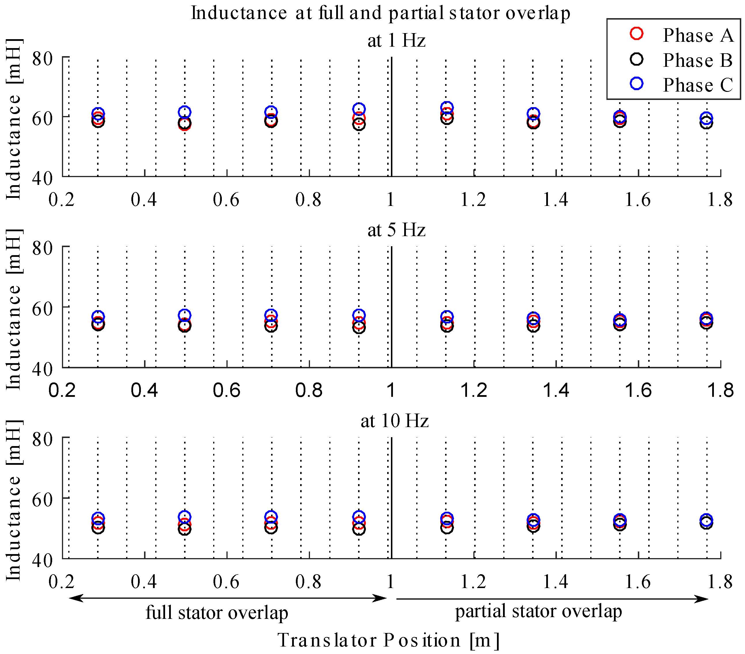Jmse 05 00053 g006 550