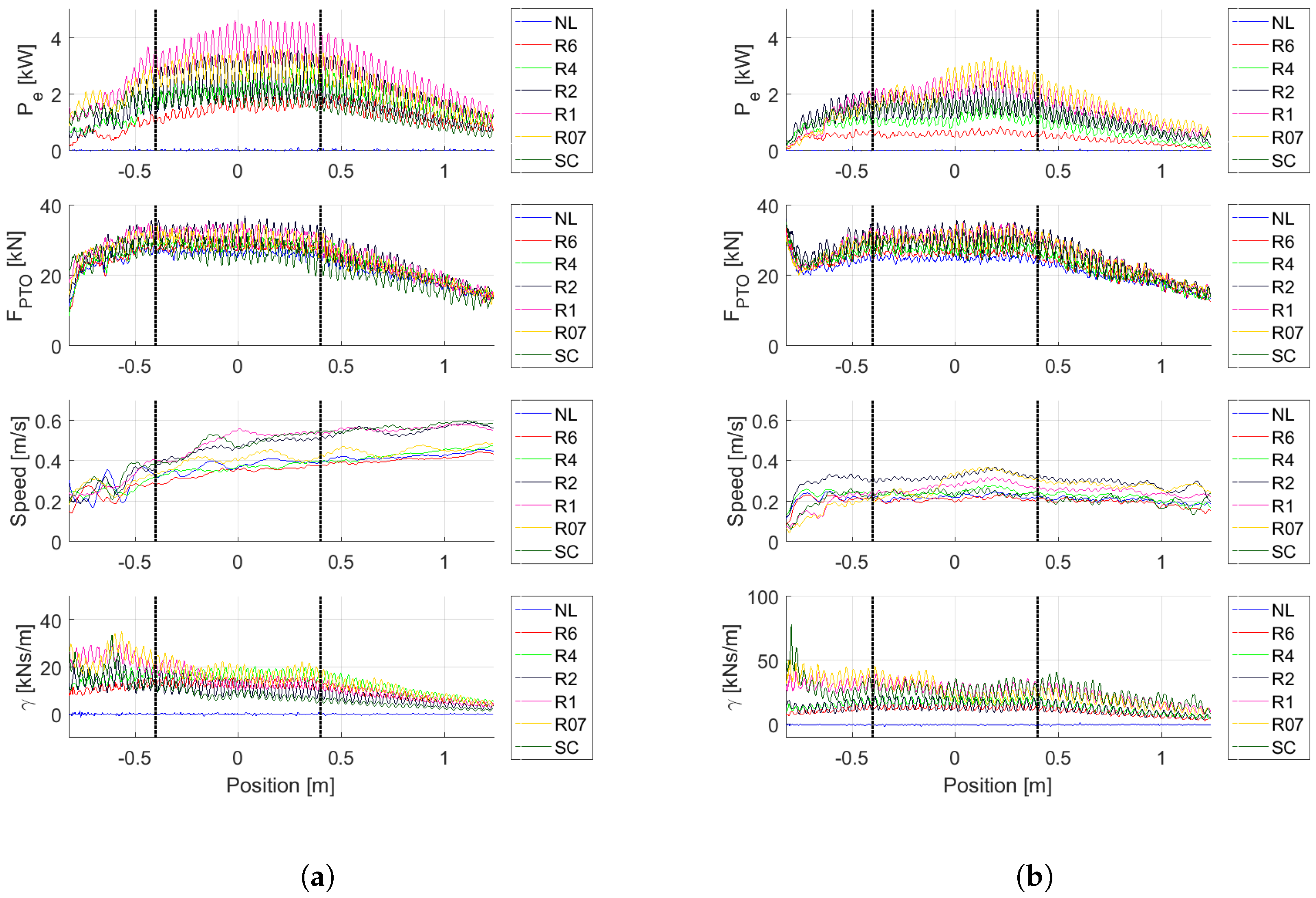 Jmse 05 00053 g007 550