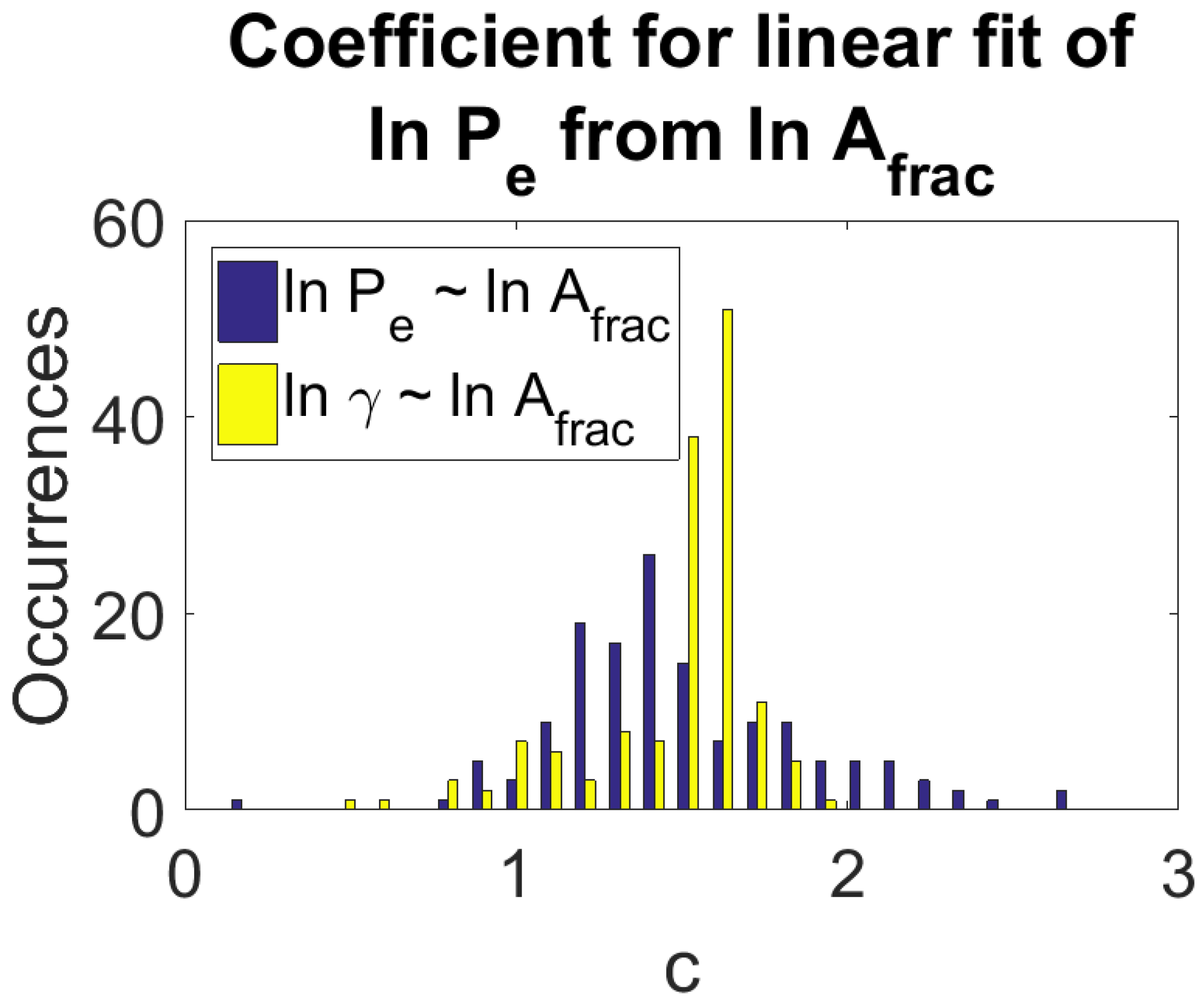 Jmse 05 00053 g011 550