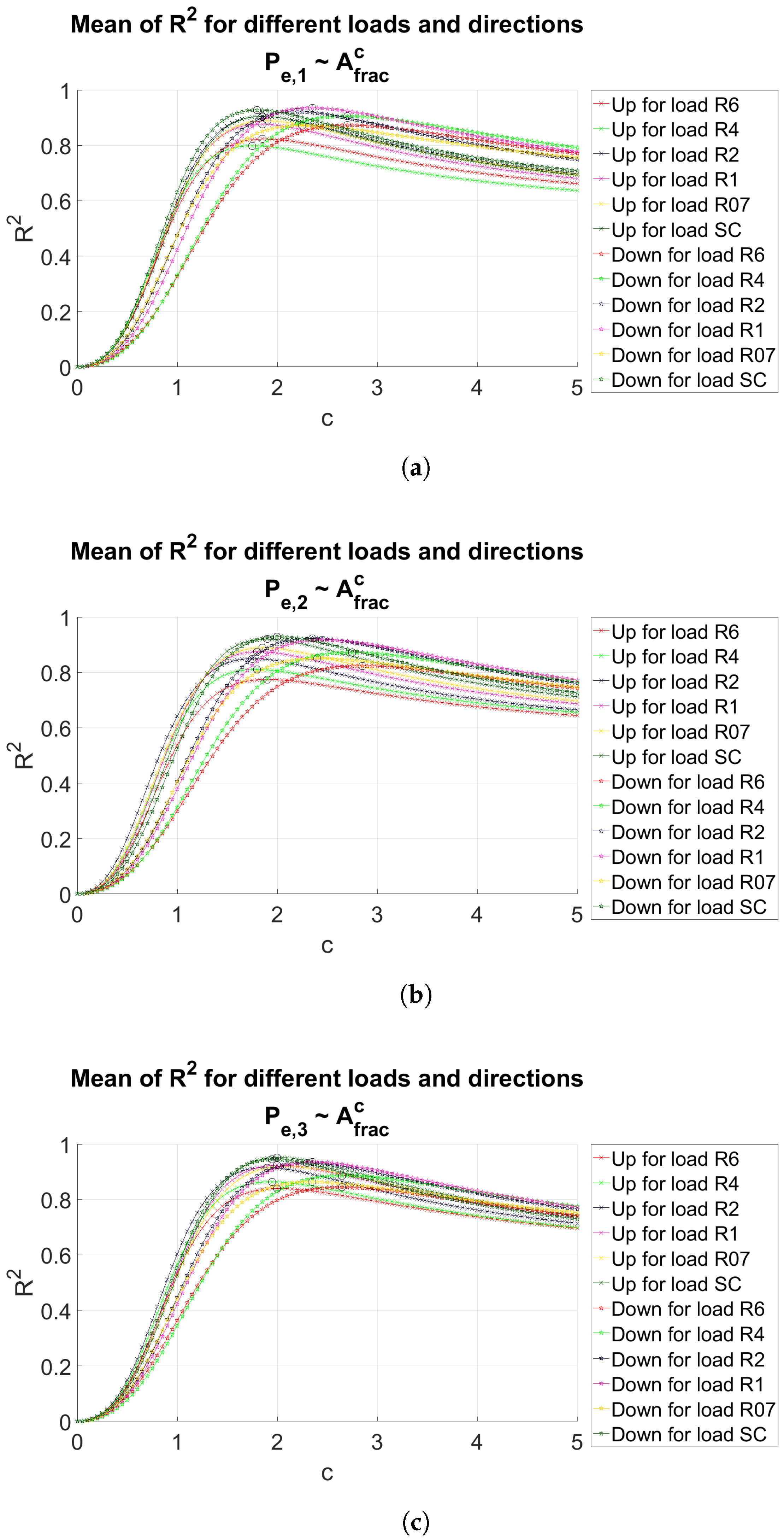 Jmse 05 00053 g012 550