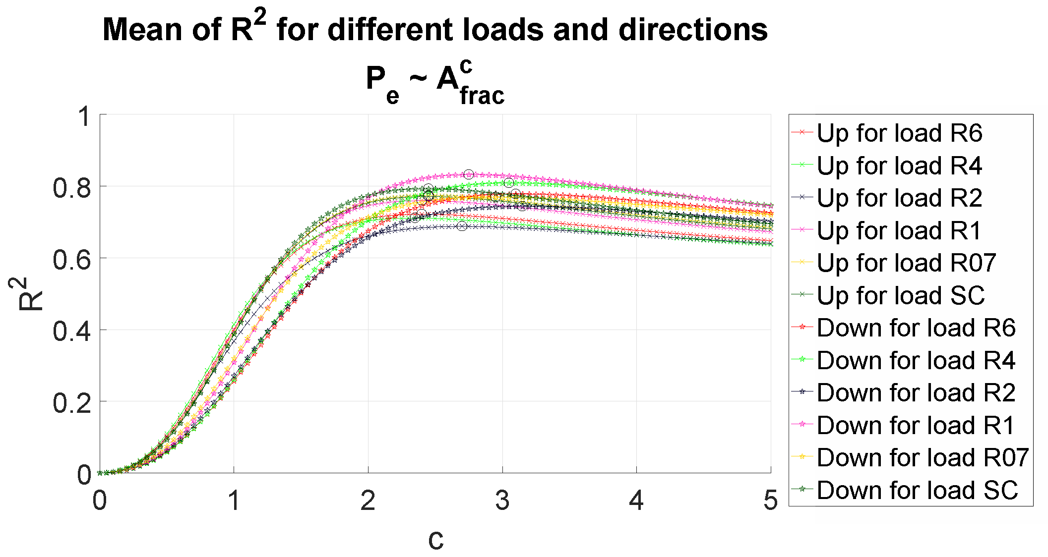 Jmse 05 00053 g013 550