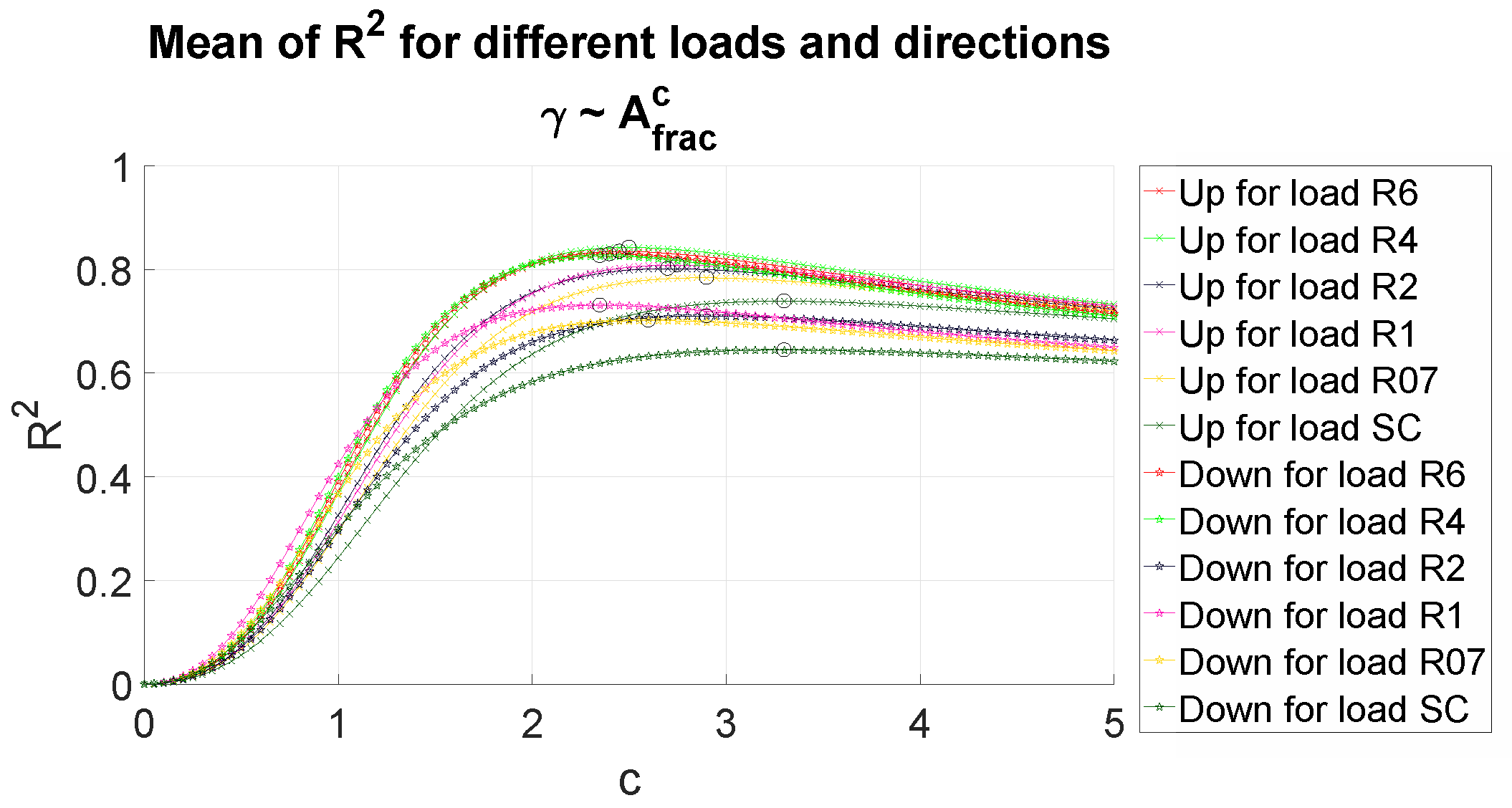 Jmse 05 00053 g014 550