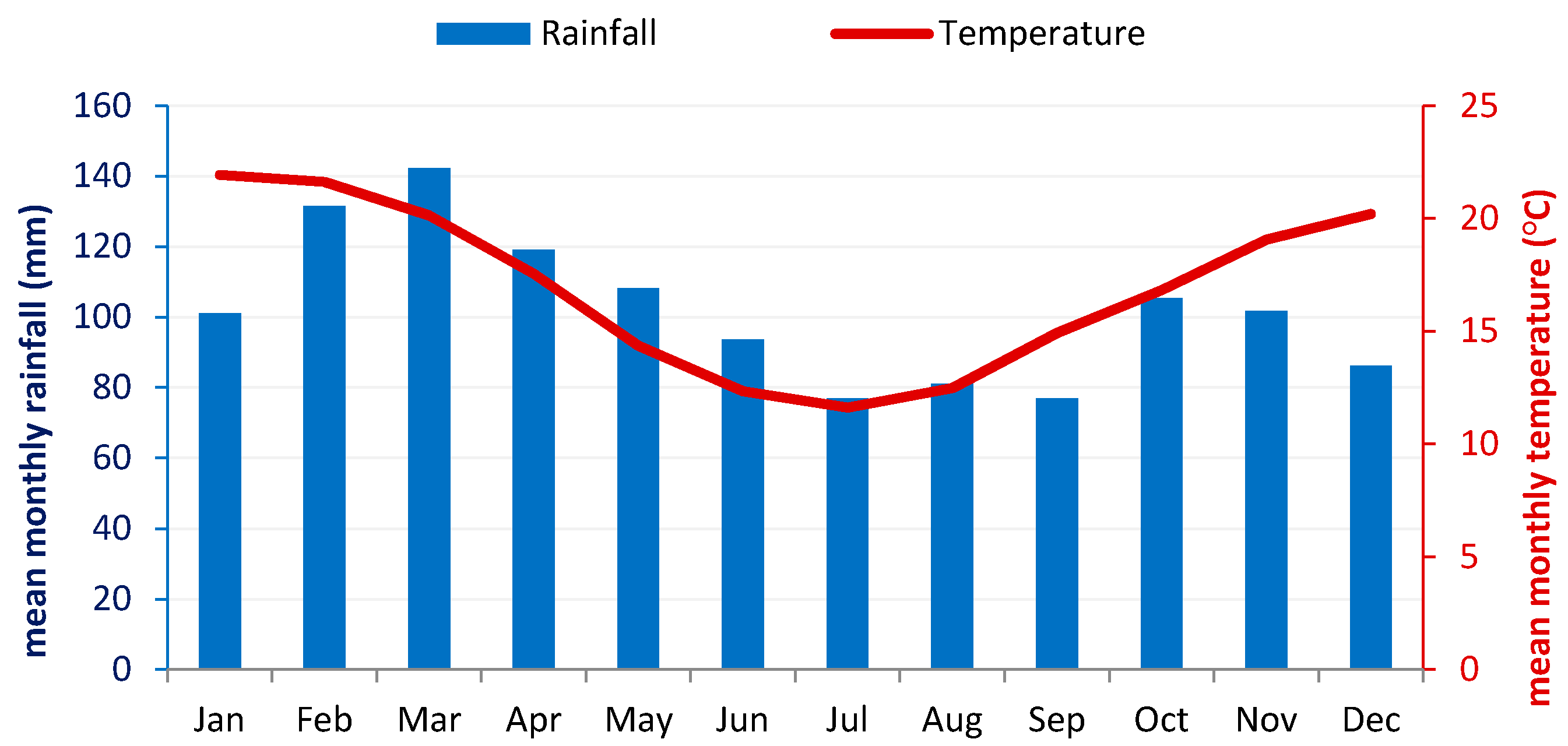 Jmse 05 00055 g003 550