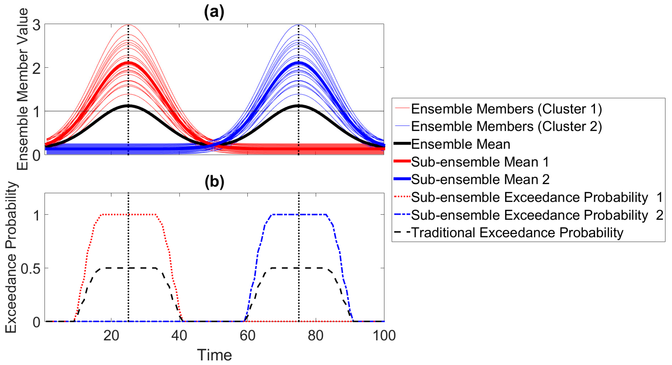 Jmse 05 00059 g002 Jmse 05 00059 g002