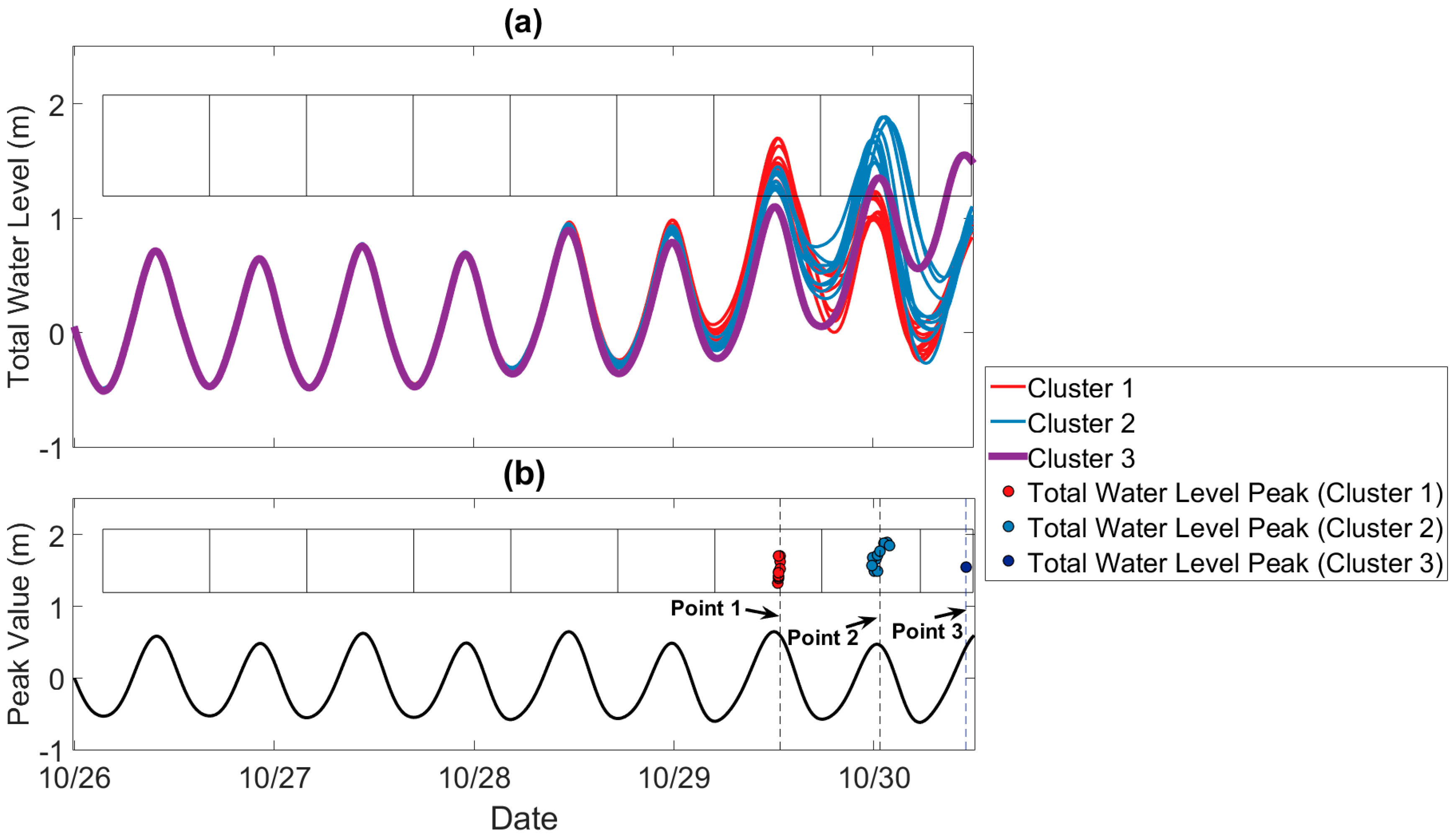 Jmse 05 00059 g004 Jmse 05 00059 g004