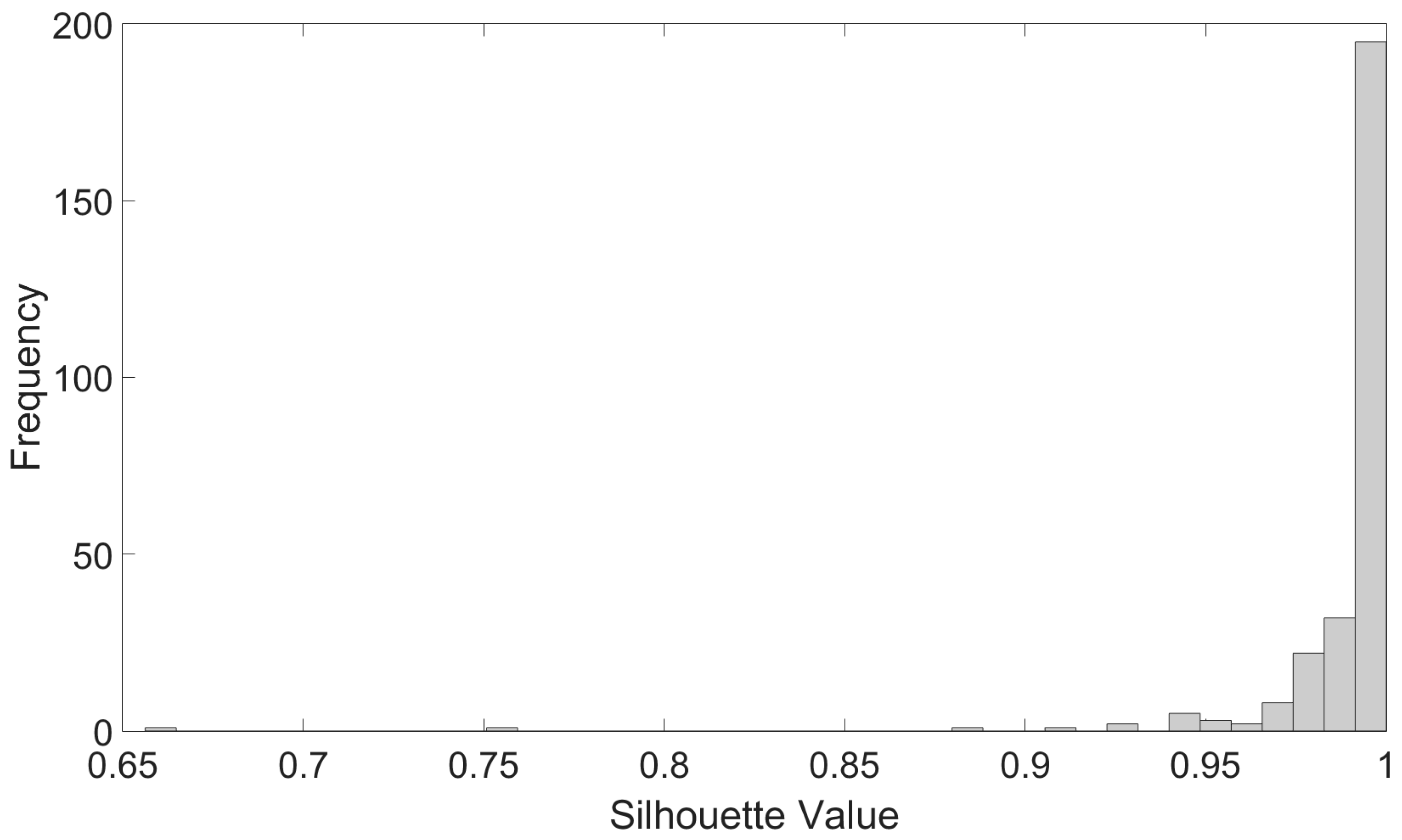 Jmse 05 00059 g005 Jmse 05 00059 g005
