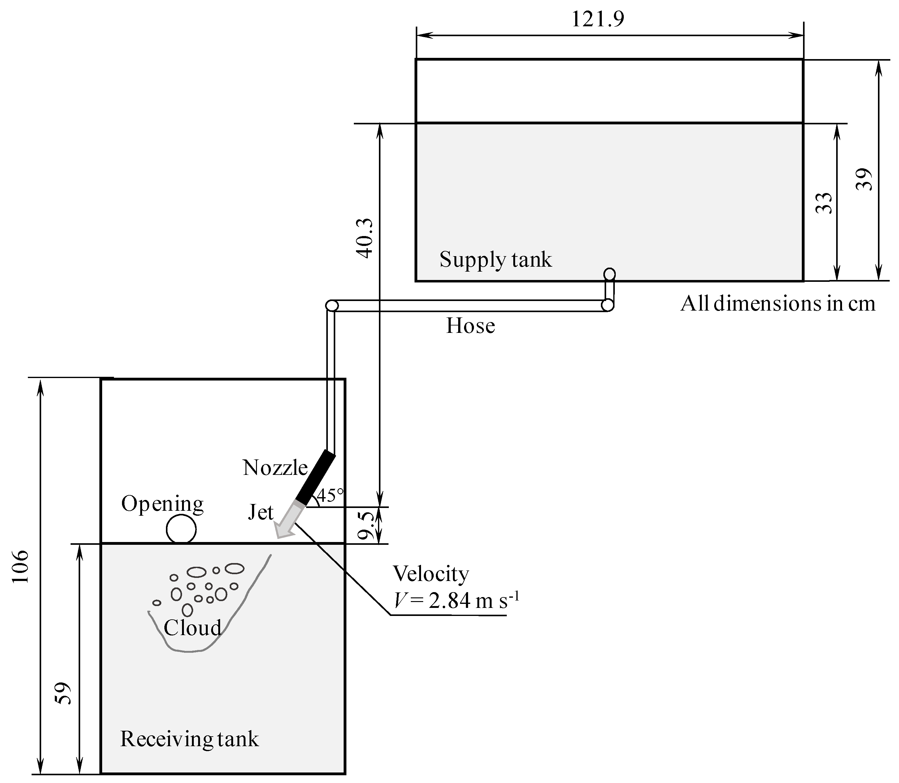 Jmse 06 00001 g001 550