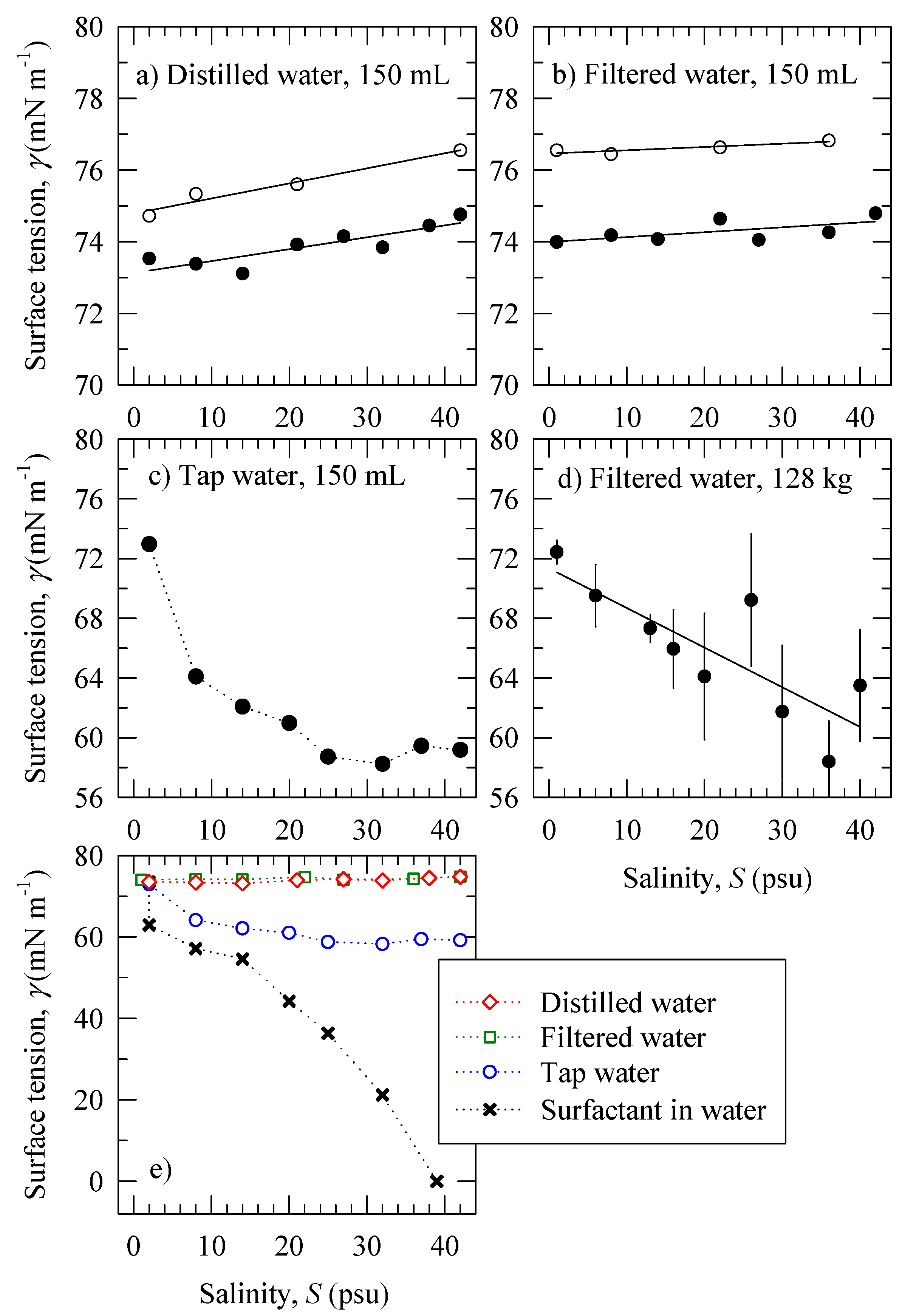 Jmse 06 00001 g003 550