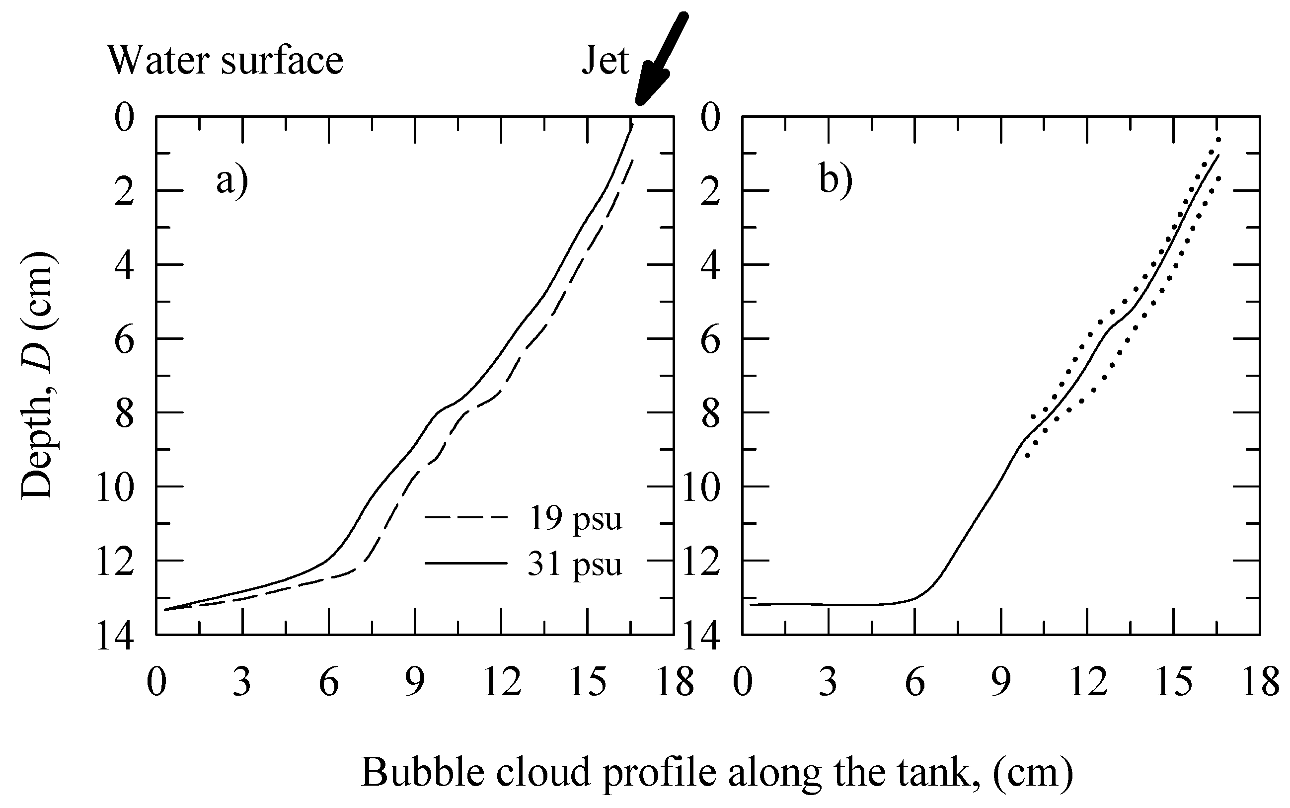 Jmse 06 00001 g006 550