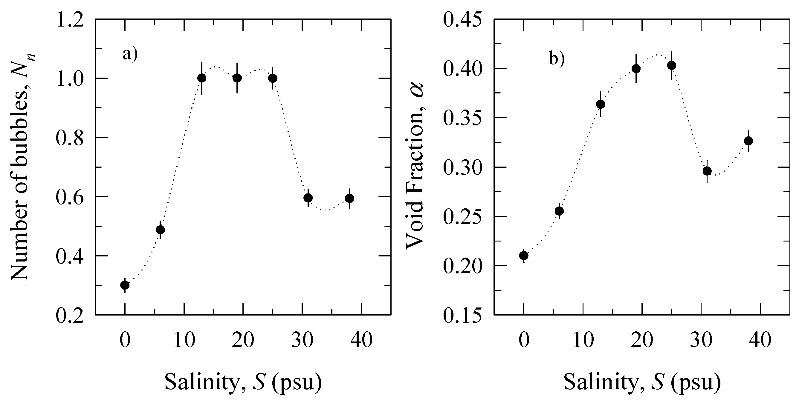 Jmse 06 00001 g007 550