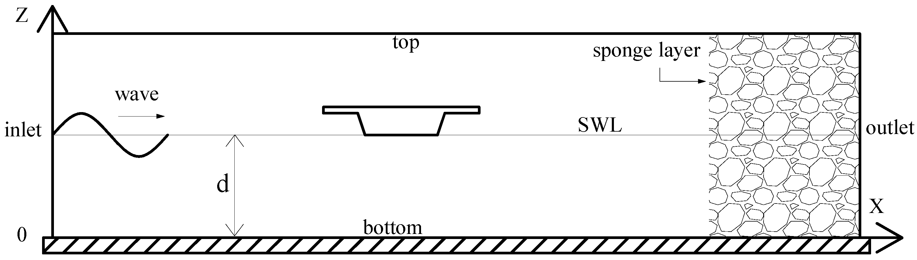 Jmse 06 00016 g001 550