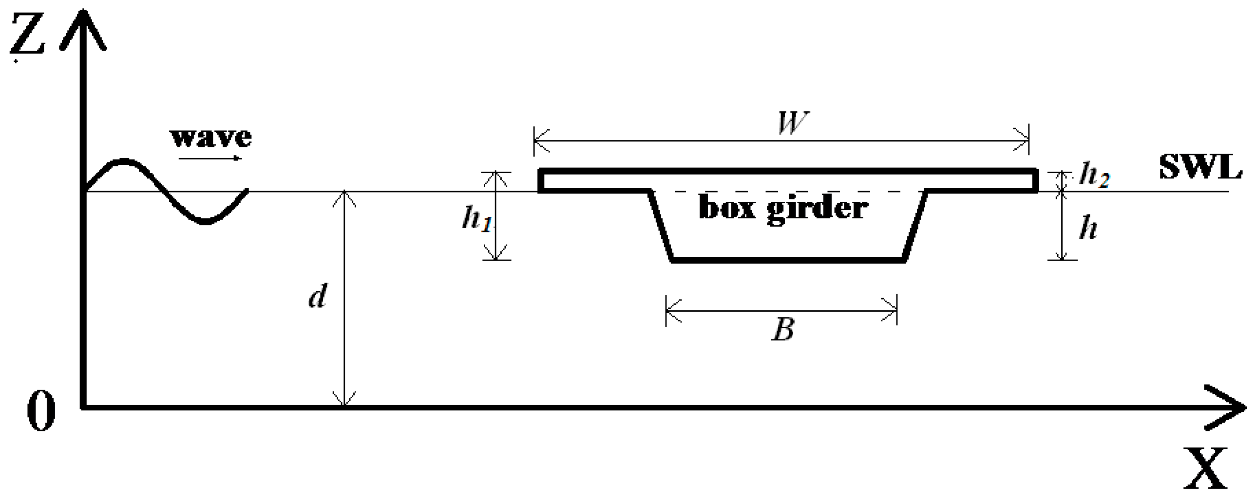 Jmse 06 00016 g004 550